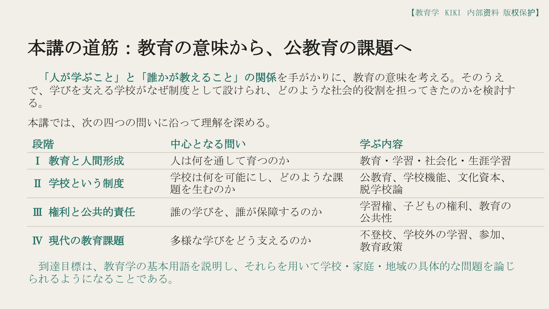 本講の道筋：教育の意味から、公教育の課題へ