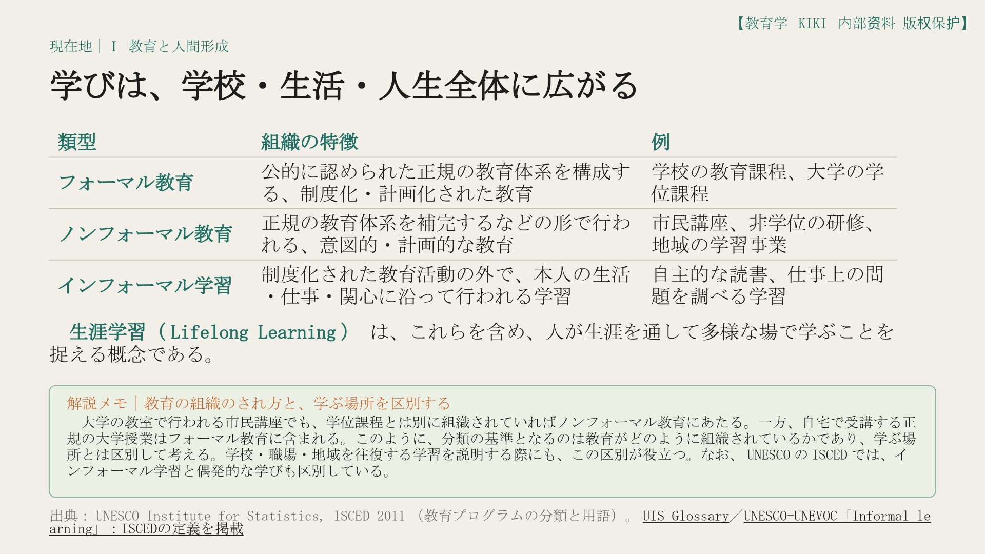 学びは、学校・生活・人生全体に広がる