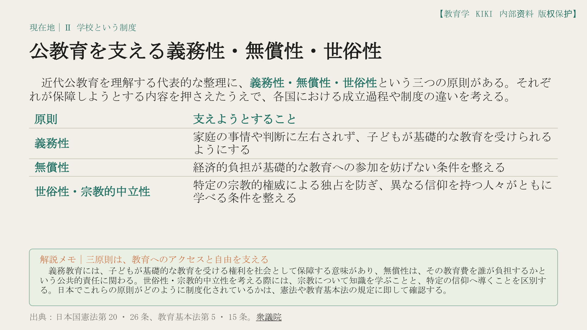 公教育を支える義務性・無償性・世俗性