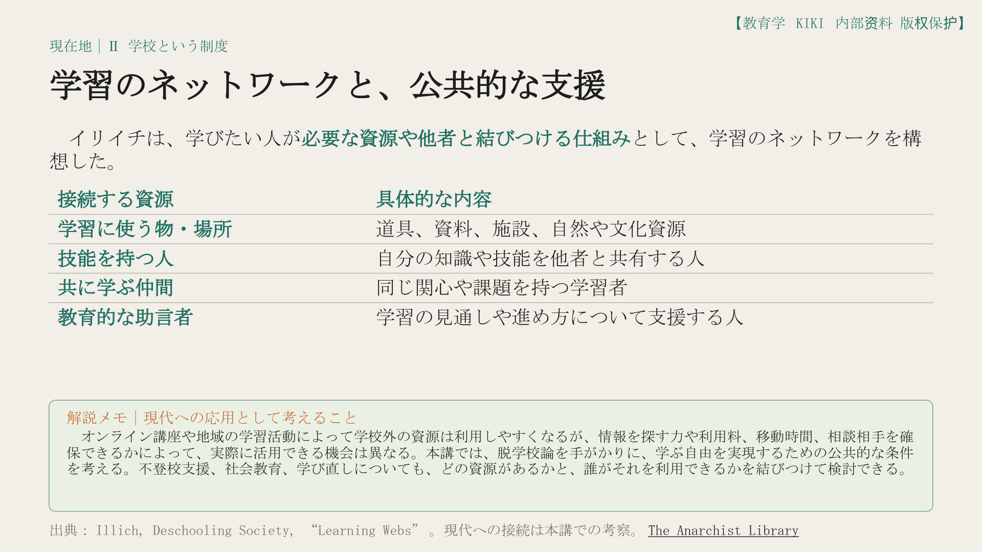 学習のネットワークと、公共的な支援