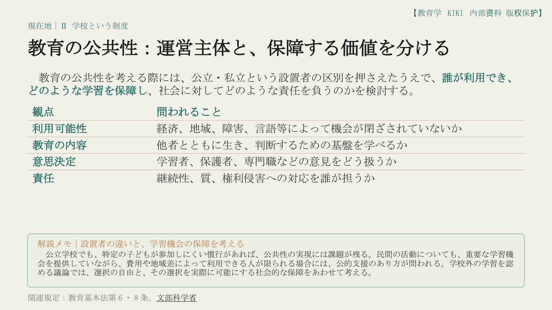 教育の公共性：運営主体と、保障する価値を分ける