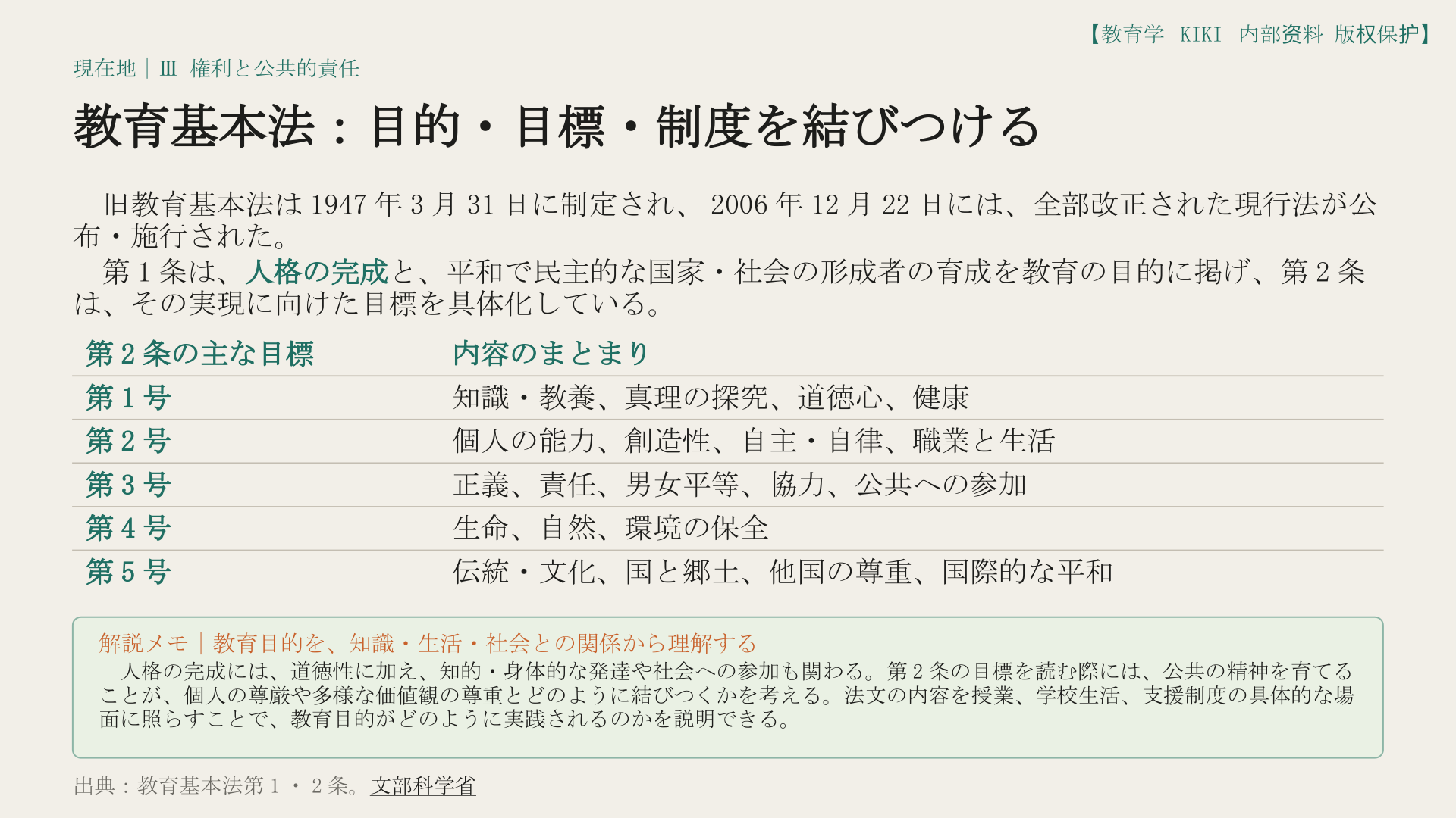 教育基本法：目的・目標・制度を結びつける
