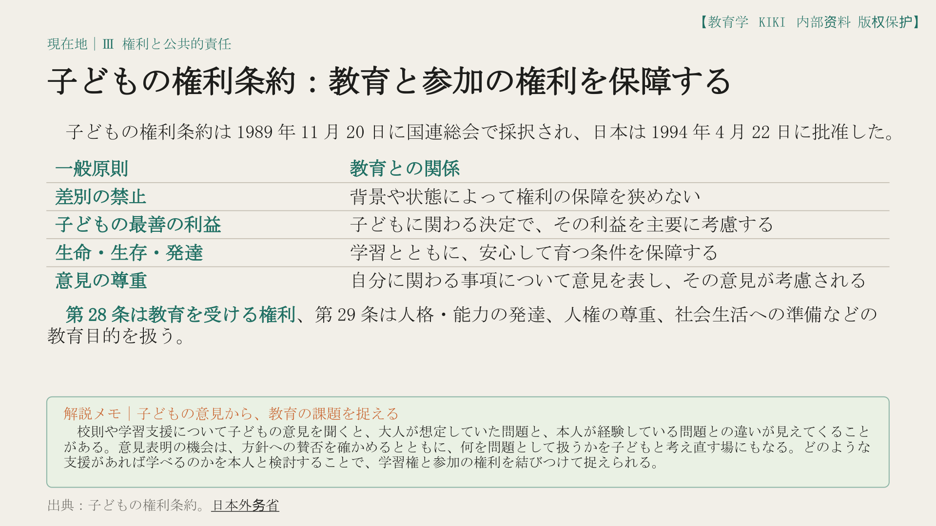 子どもの権利条約：教育と参加の権利を保障する