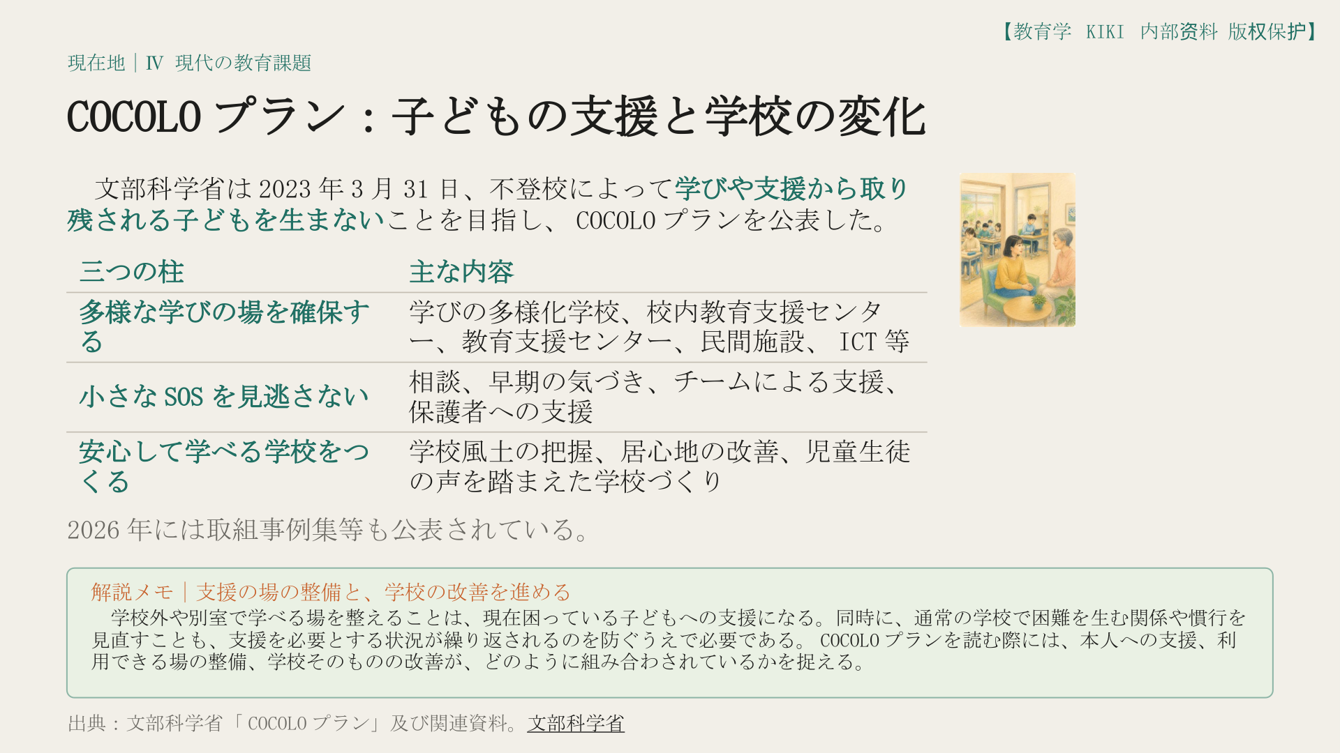 COCOLOプラン：子どもの支援と学校の変化