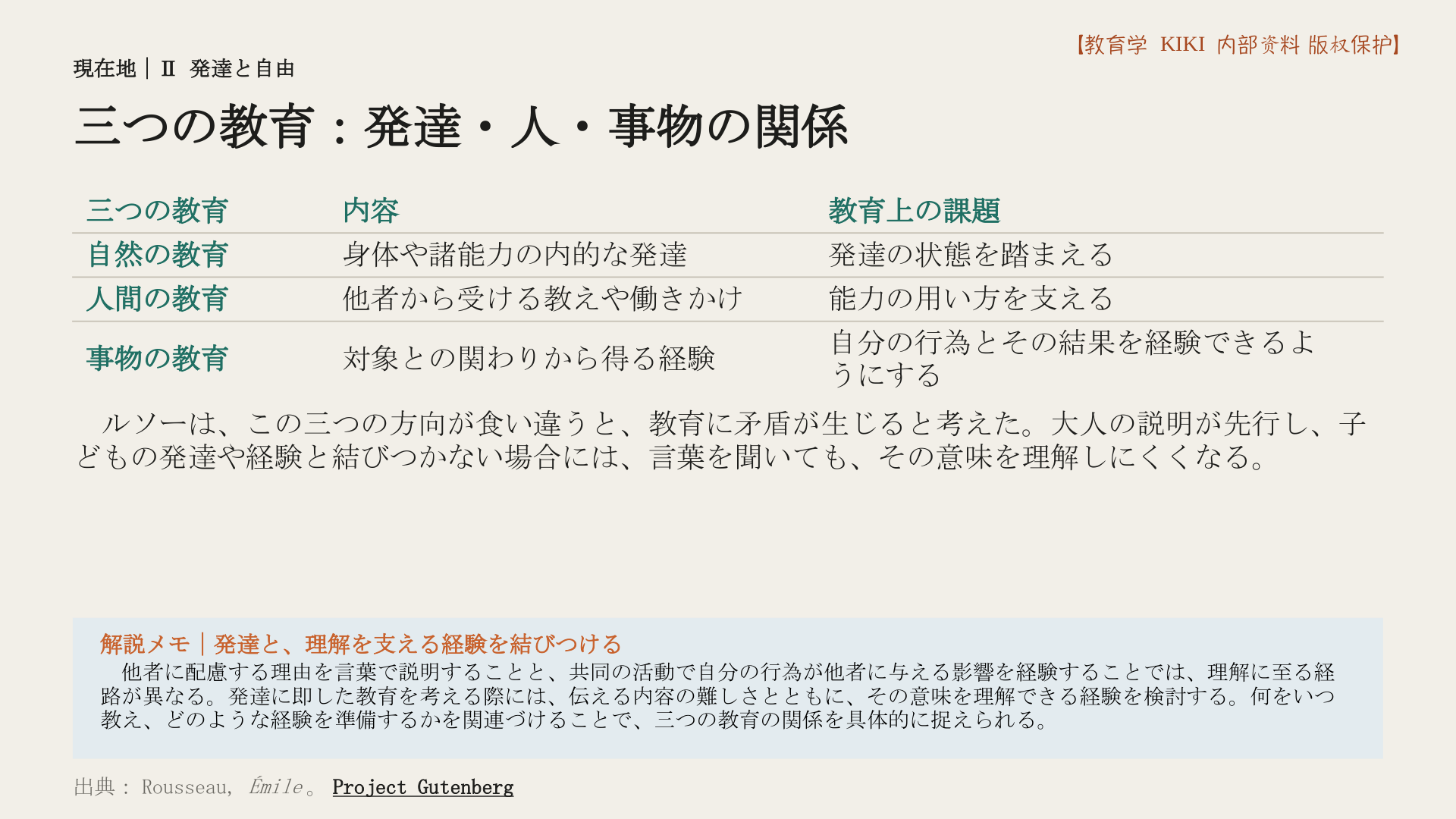 三つの教育：発達・人・事物の関係