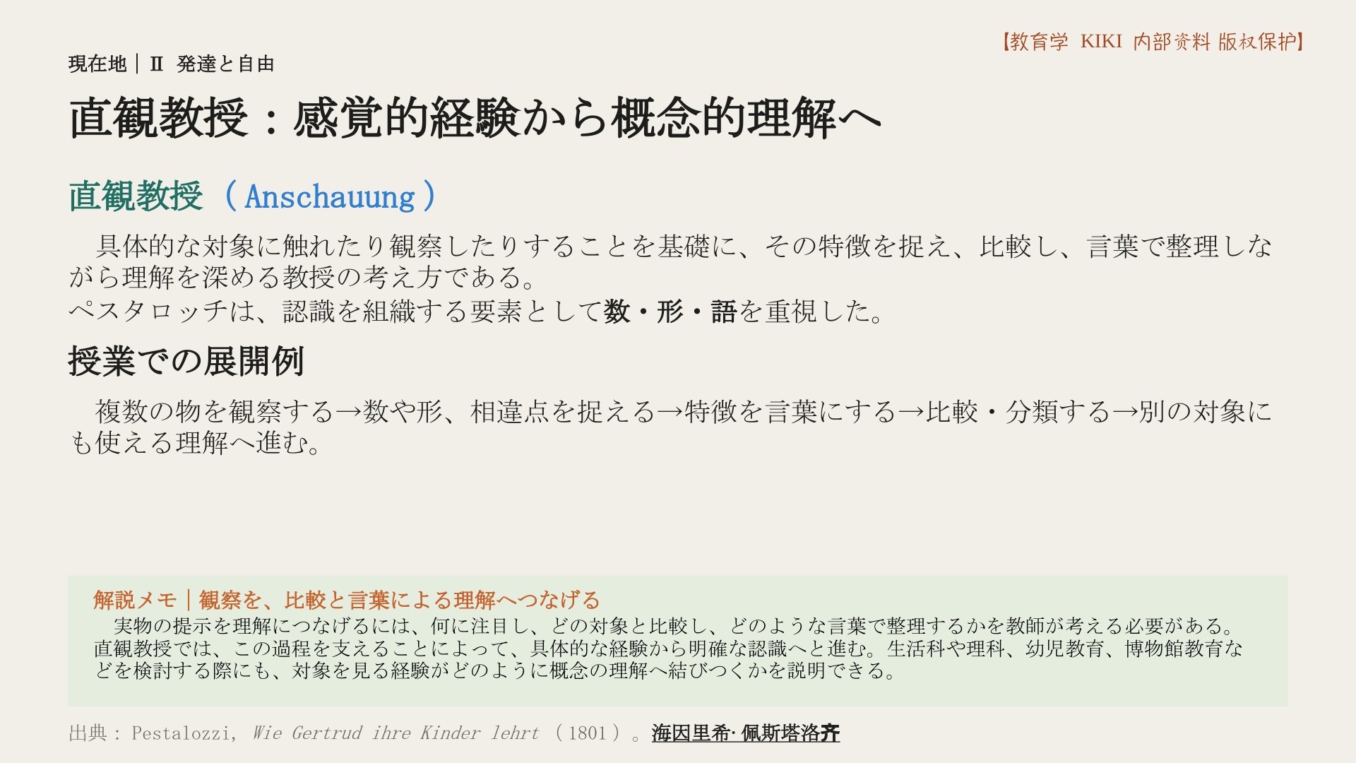 直観教授：感覚的経験から概念的理解へ