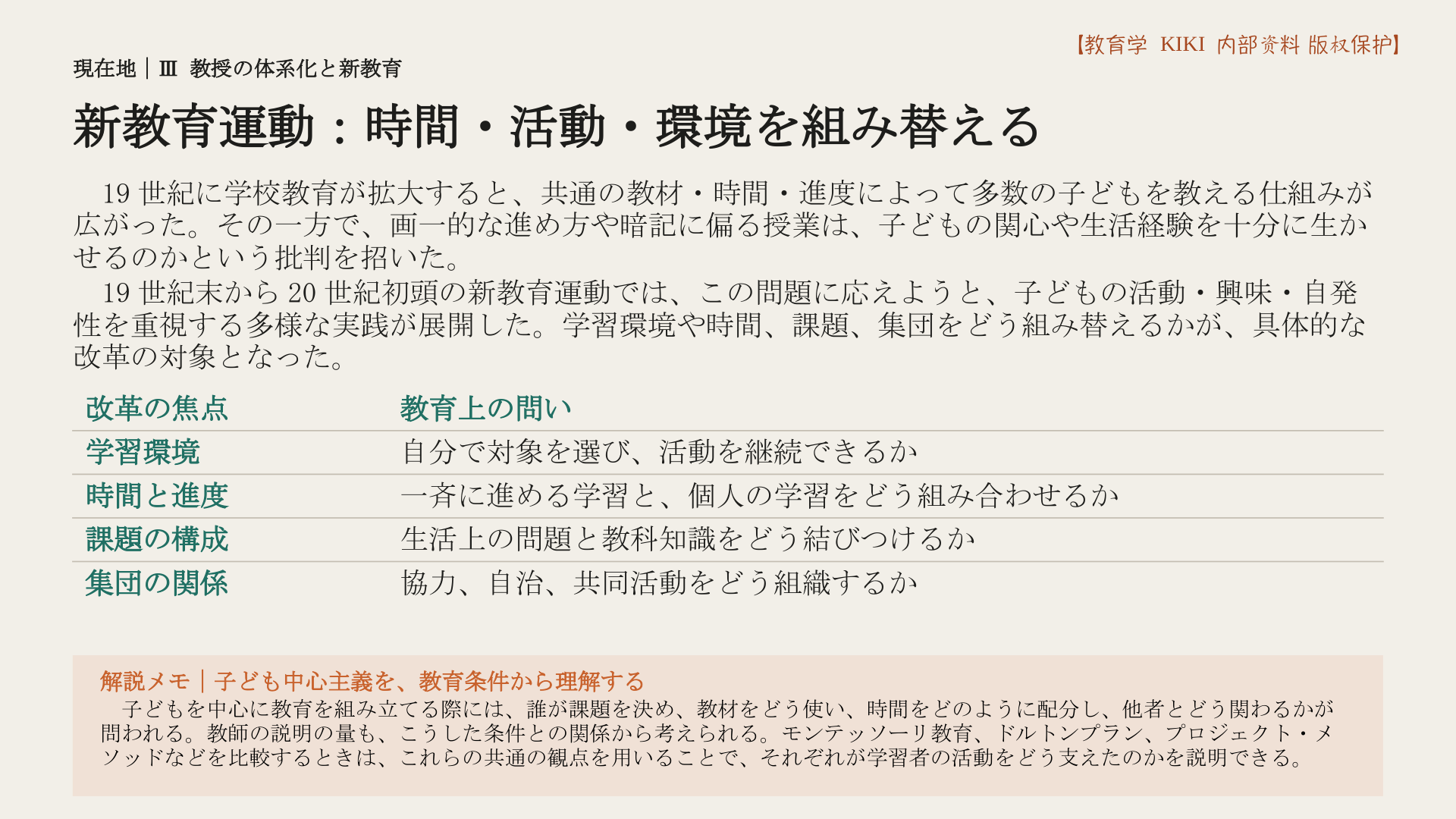 新教育運動：時間・活動・環境を組み替える