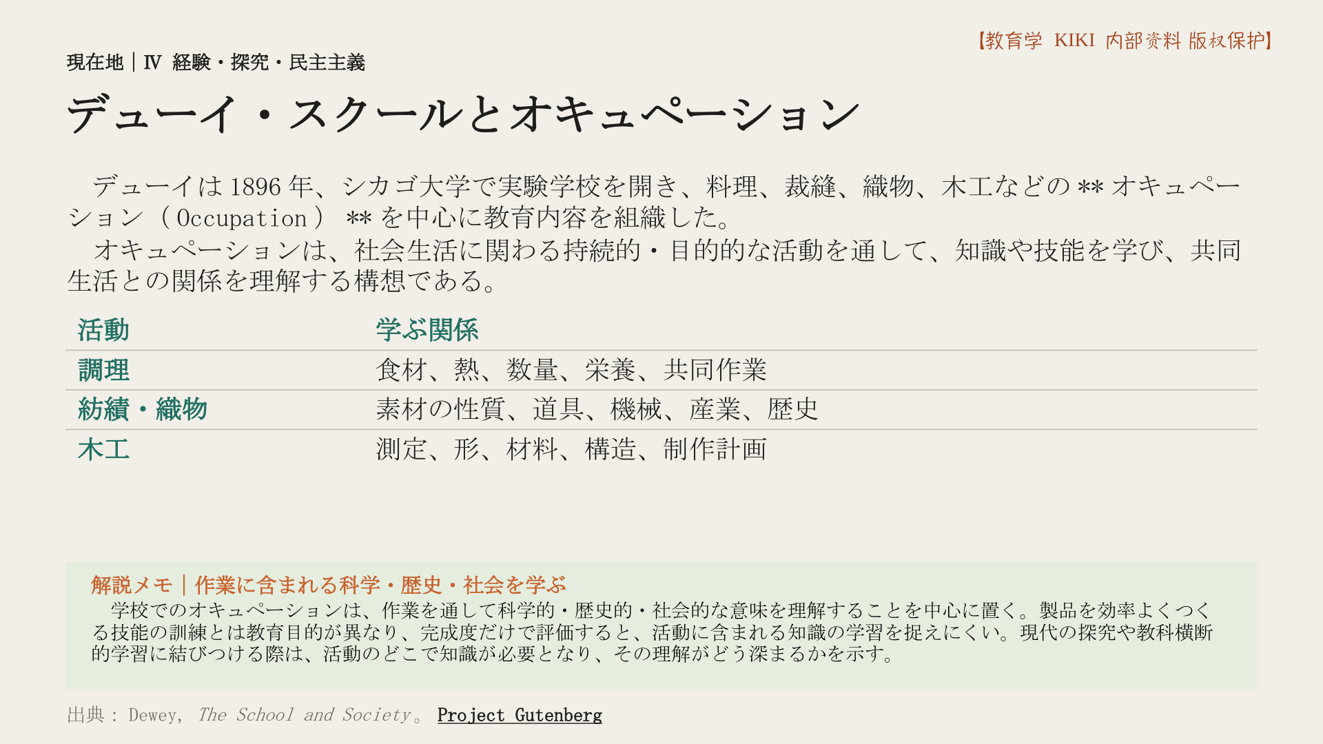 デューイ・スクールとオキュペーション