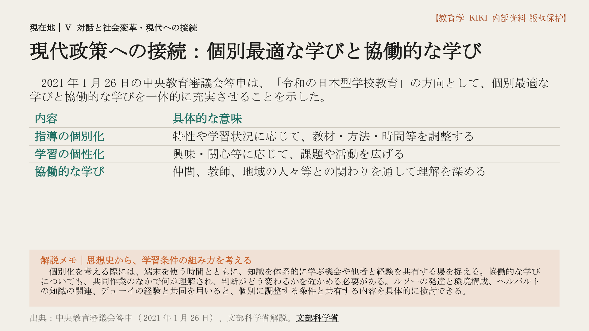 現代政策への接続：個別最適な学びと協働的な学び