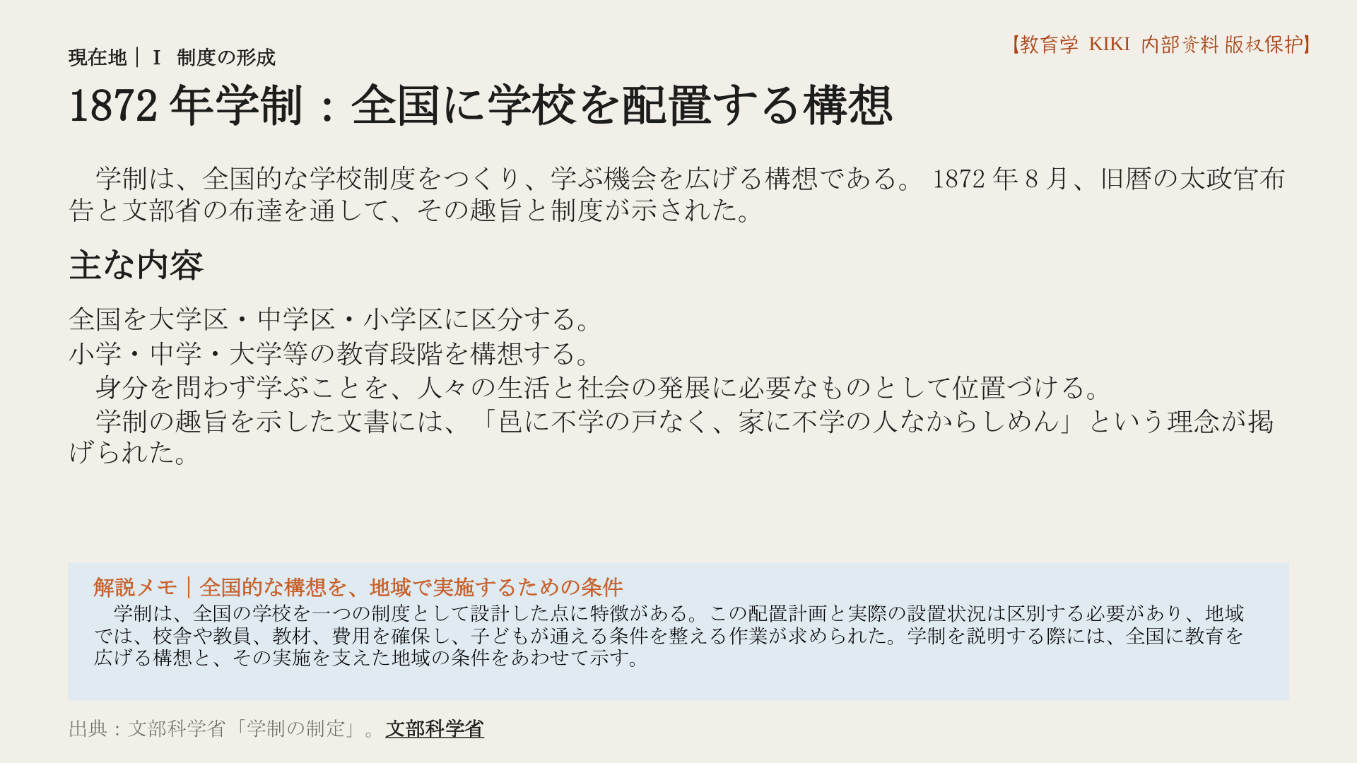 1872年学制:全国に学校を配置する構想