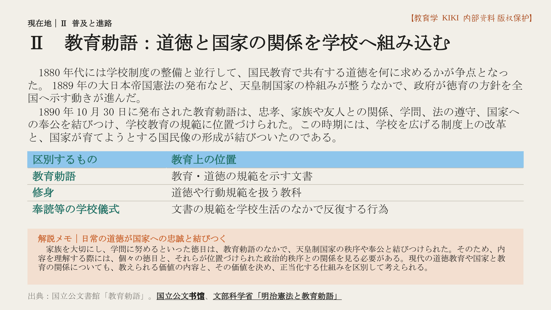 Ⅱ 教育勅語:道徳と国家の関係を学校へ組み込む