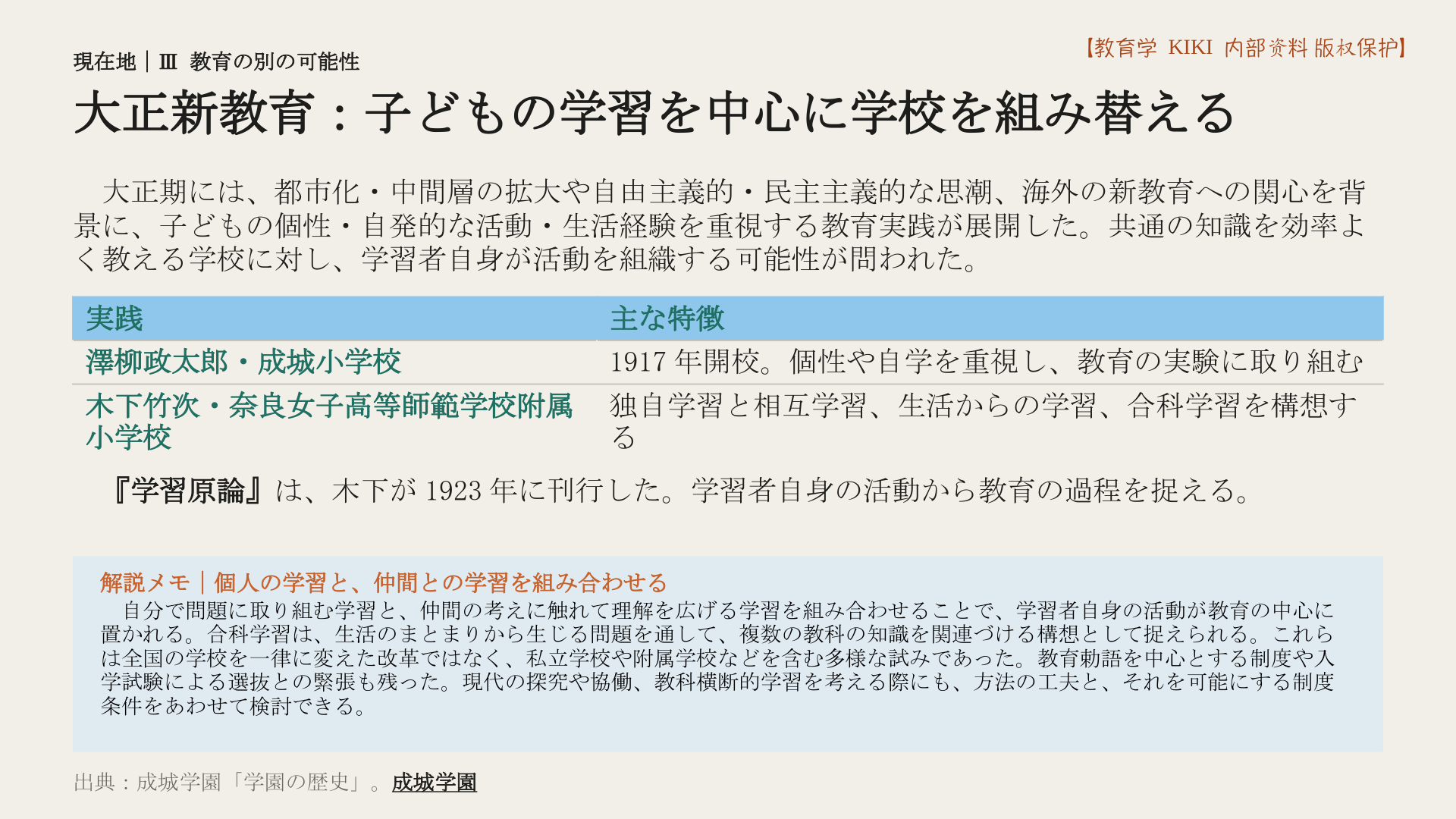 大正新教育:子どもの学習を中心に学校を組み替える