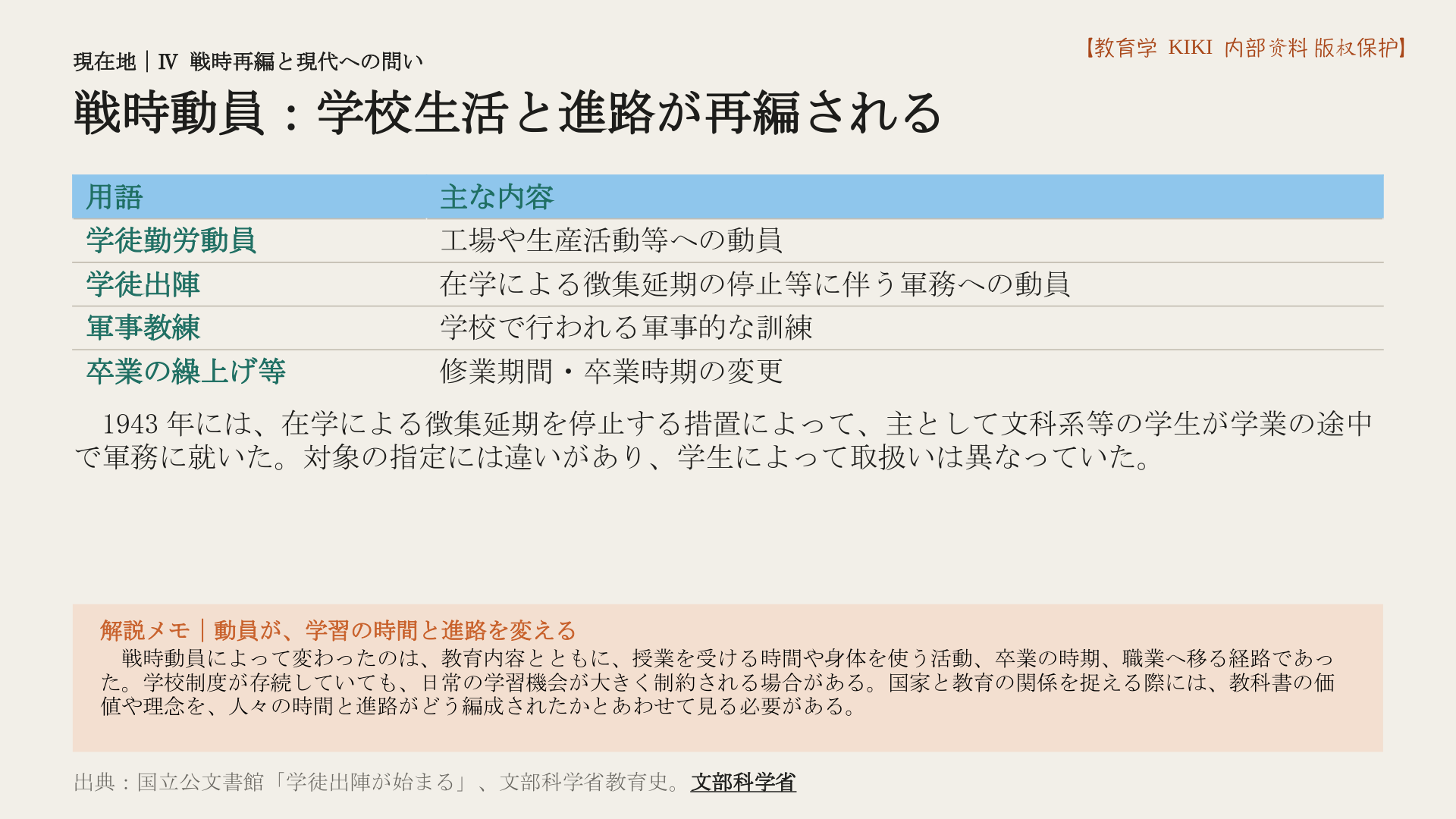 戦時動員:学校生活と進路が再編される