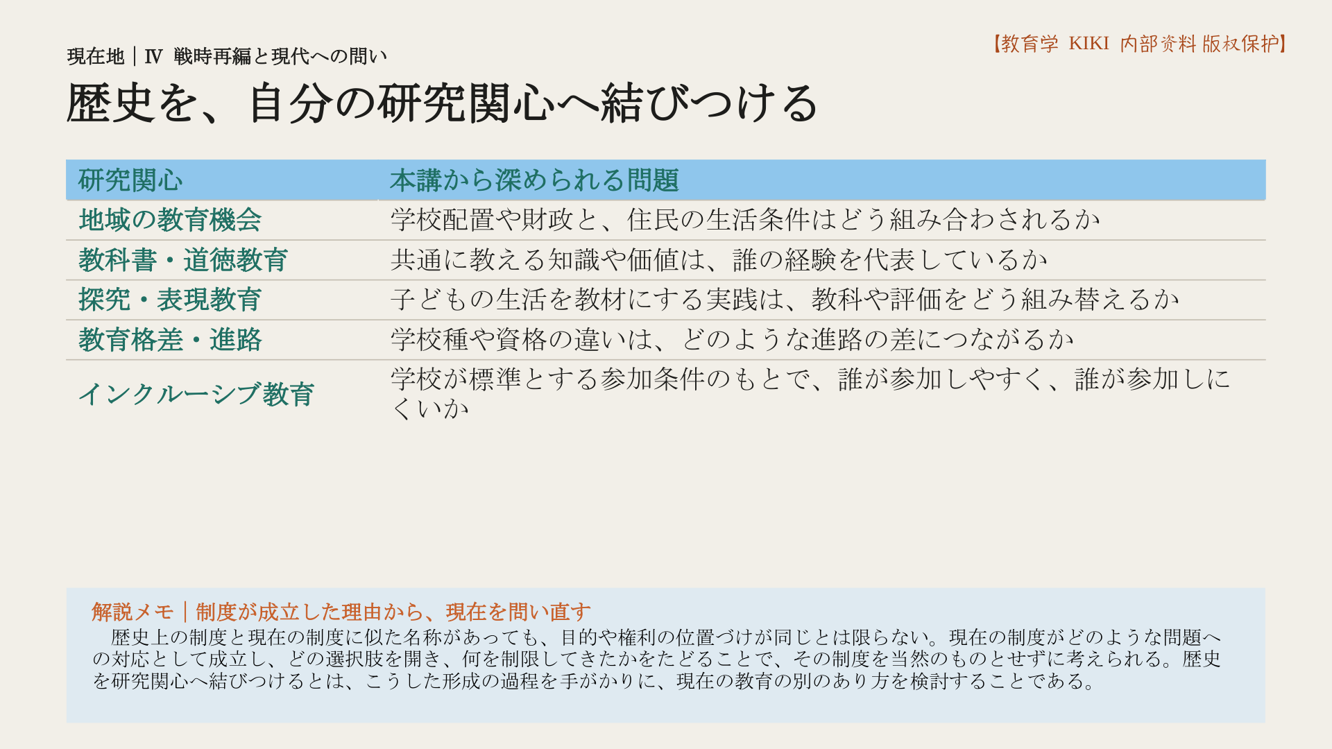 歴史を、自分の研究関心へ結びつける