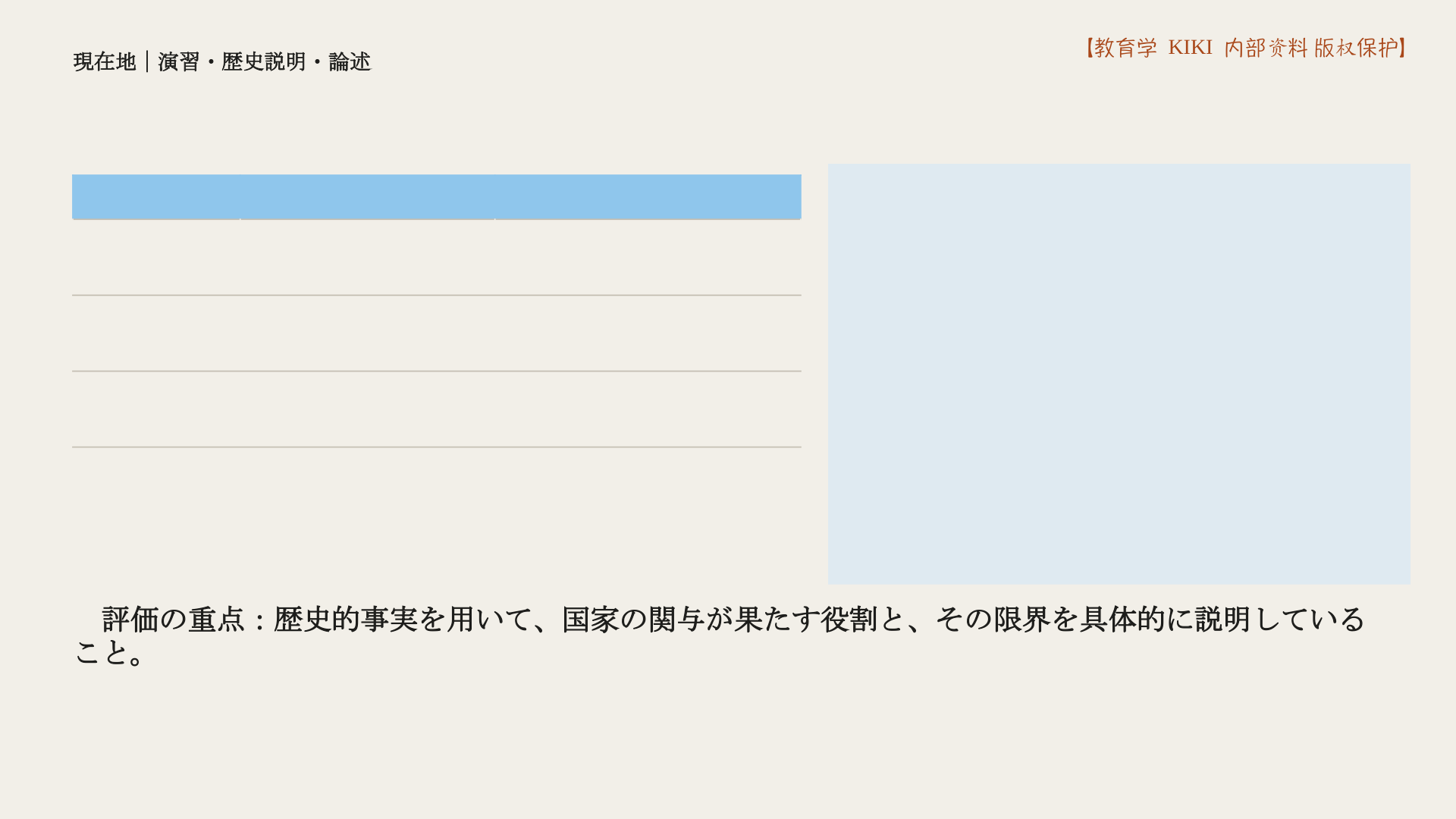 PPT 45
