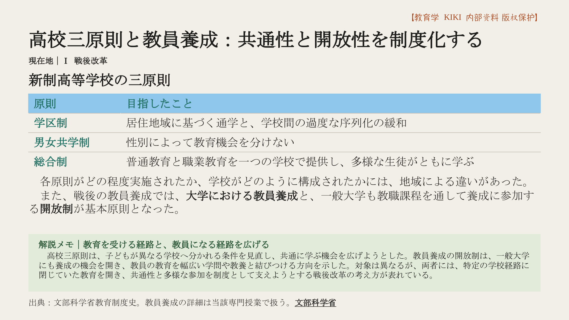 高校三原則と教員養成：共通性と開放性を制度化する