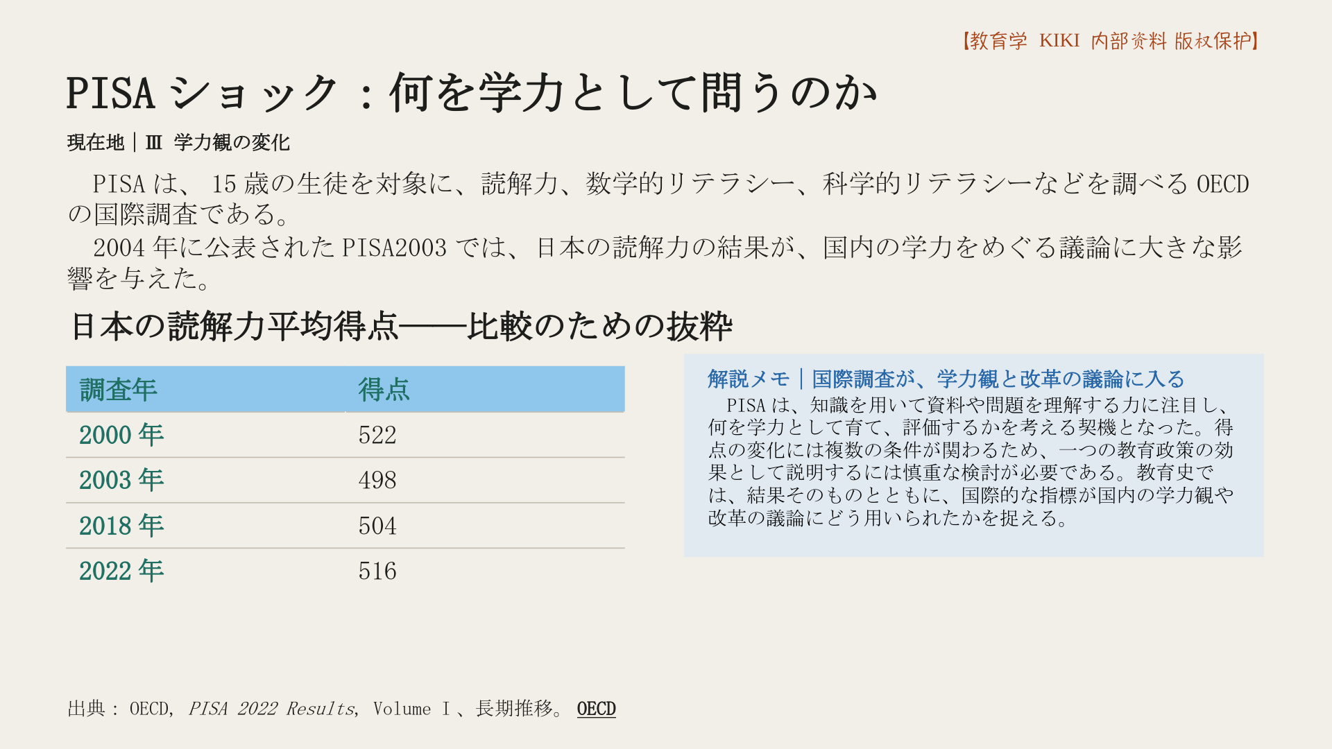 PISAショック：何を学力として問うのか