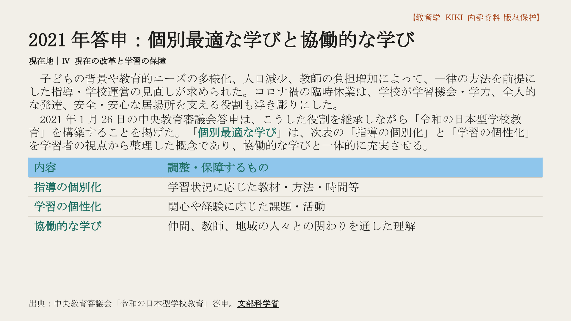 2021年答申：個別最適な学びと協働的な学び