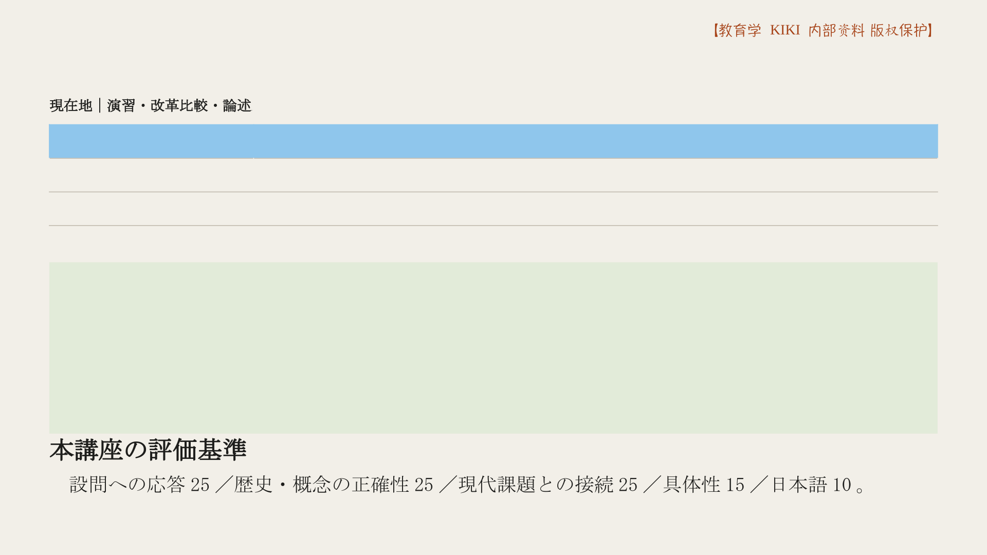 本講座の評価基準