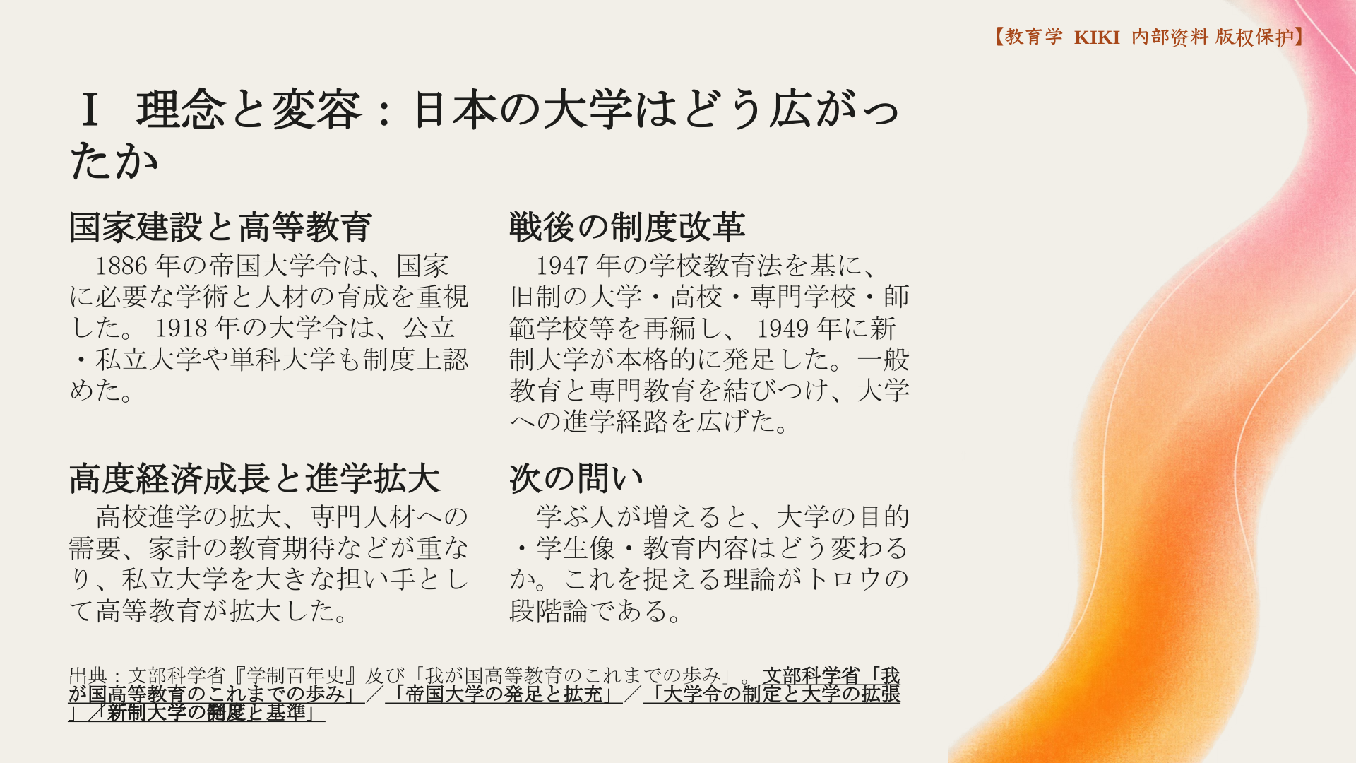 Ⅰ 理念と変容：日本の大学はどう広がったか