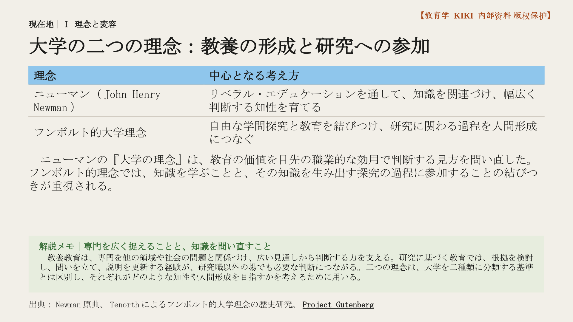 大学の二つの理念：教養の形成と研究への参加