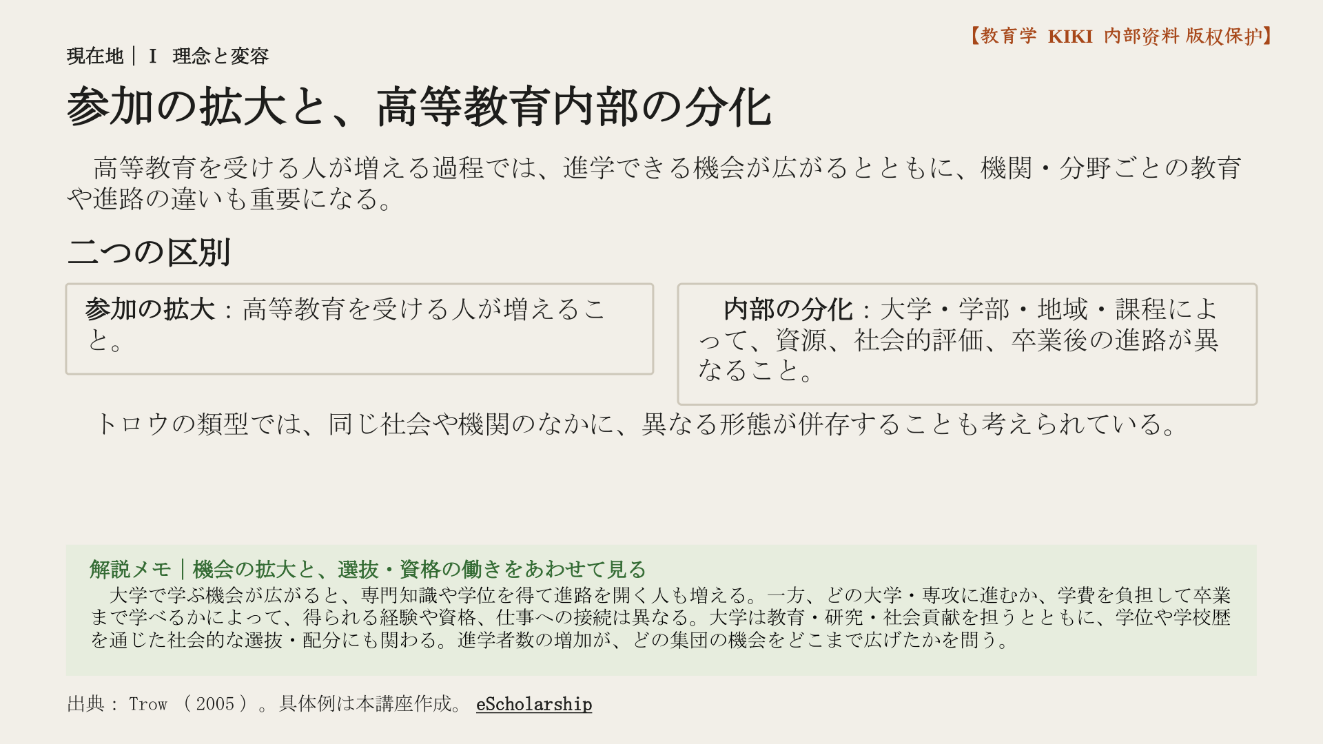 参加の拡大と、高等教育内部の分化