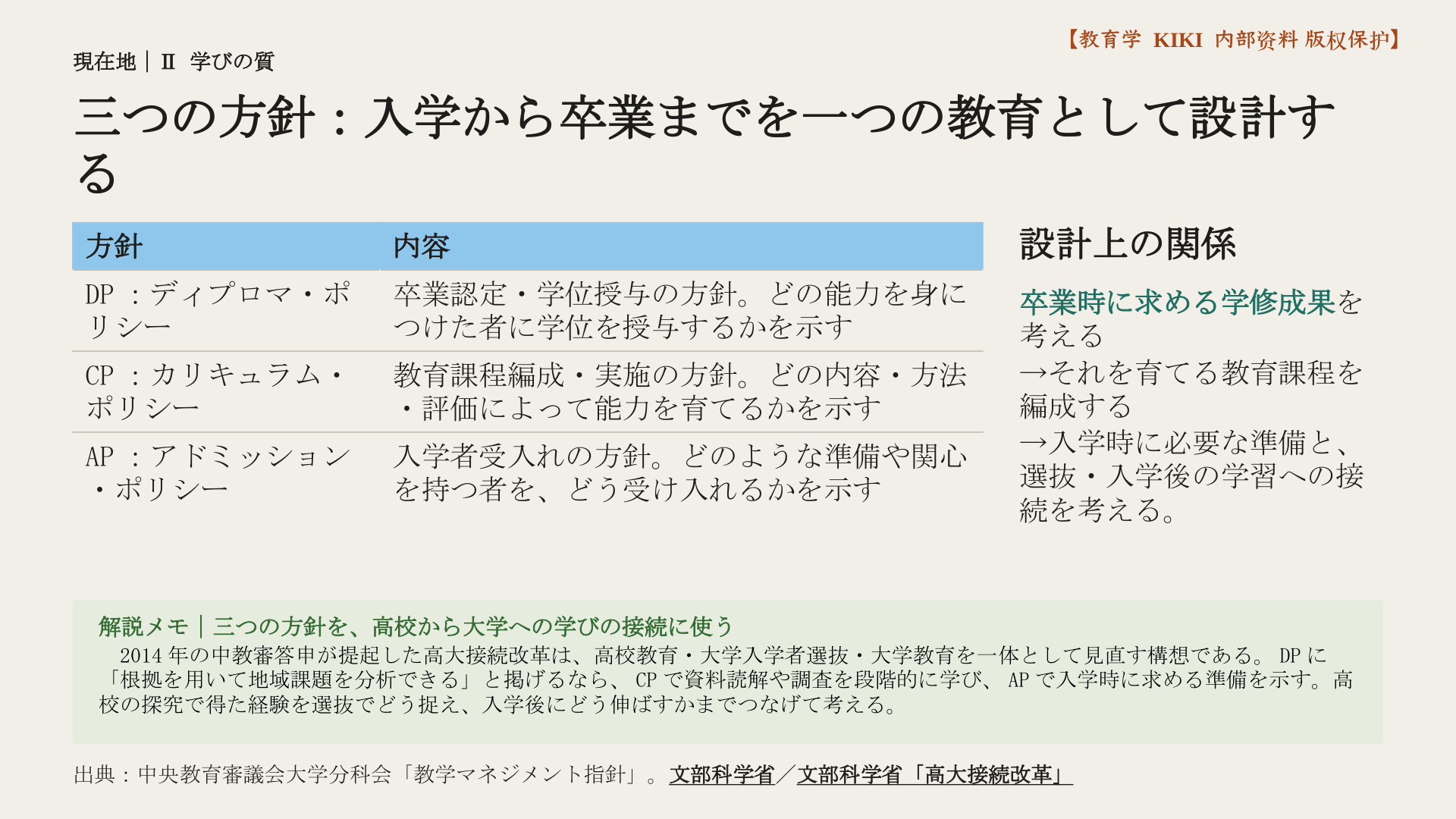 三つの方針：入学から卒業までを一つの教育として設計する