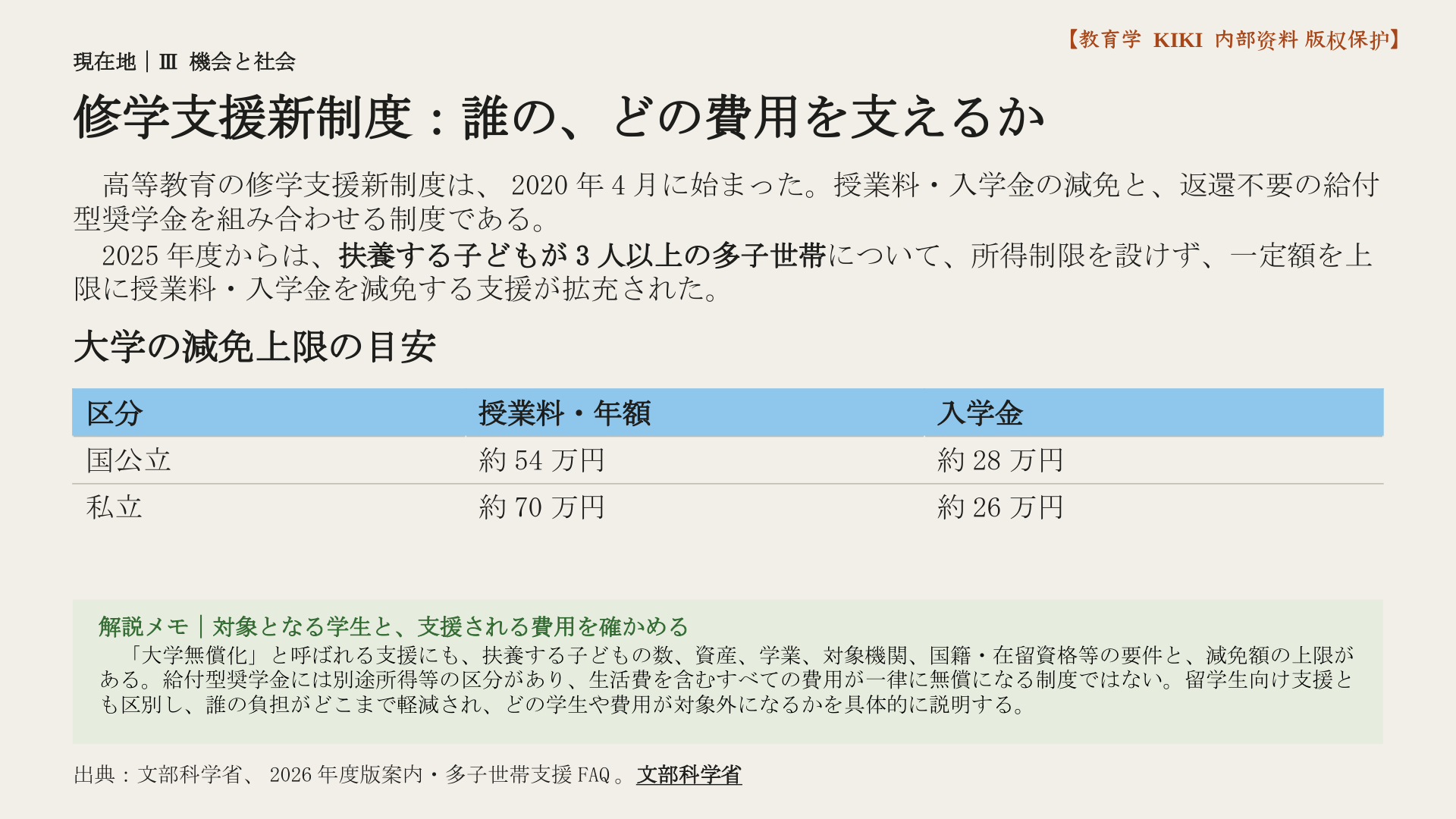 修学支援新制度：誰の、どの費用を支えるか