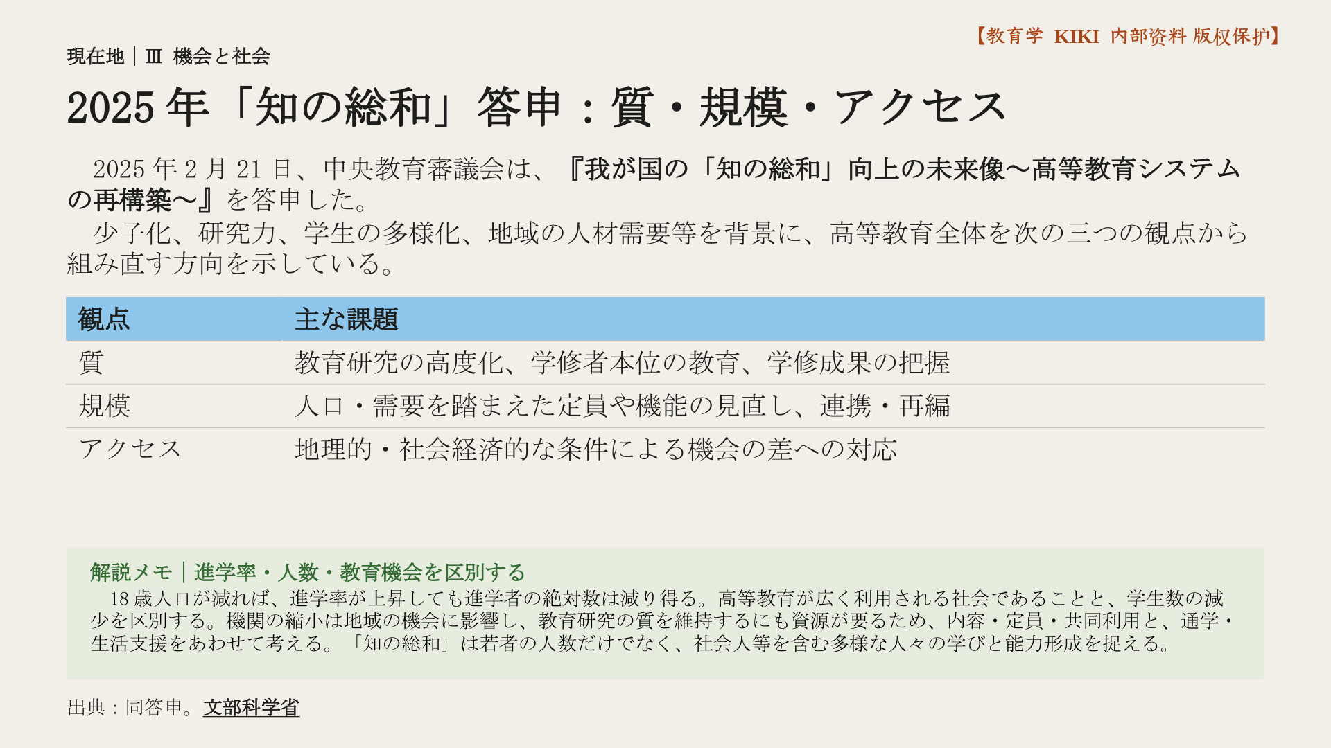 2025年「知の総和」答申：質・規模・アクセス