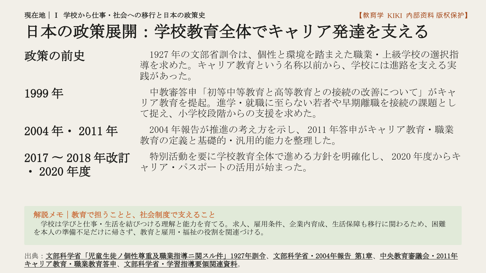 日本の政策展開：学校教育全体でキャリア発達を支える