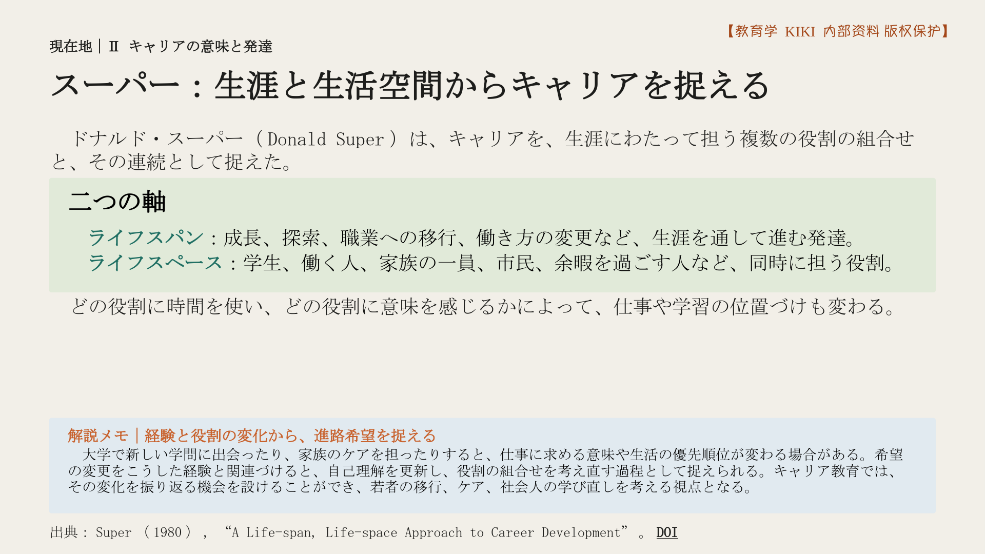 スーパー：生涯と生活空間からキャリアを捉える