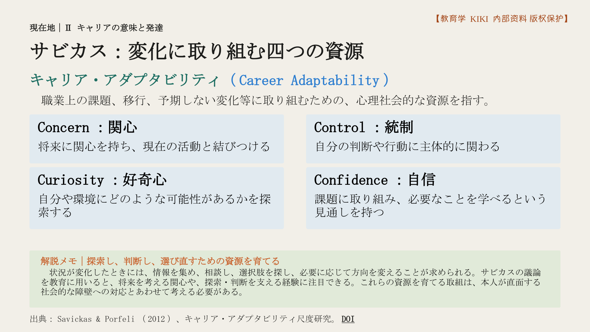 サビカス：変化に取り組む四つの資源