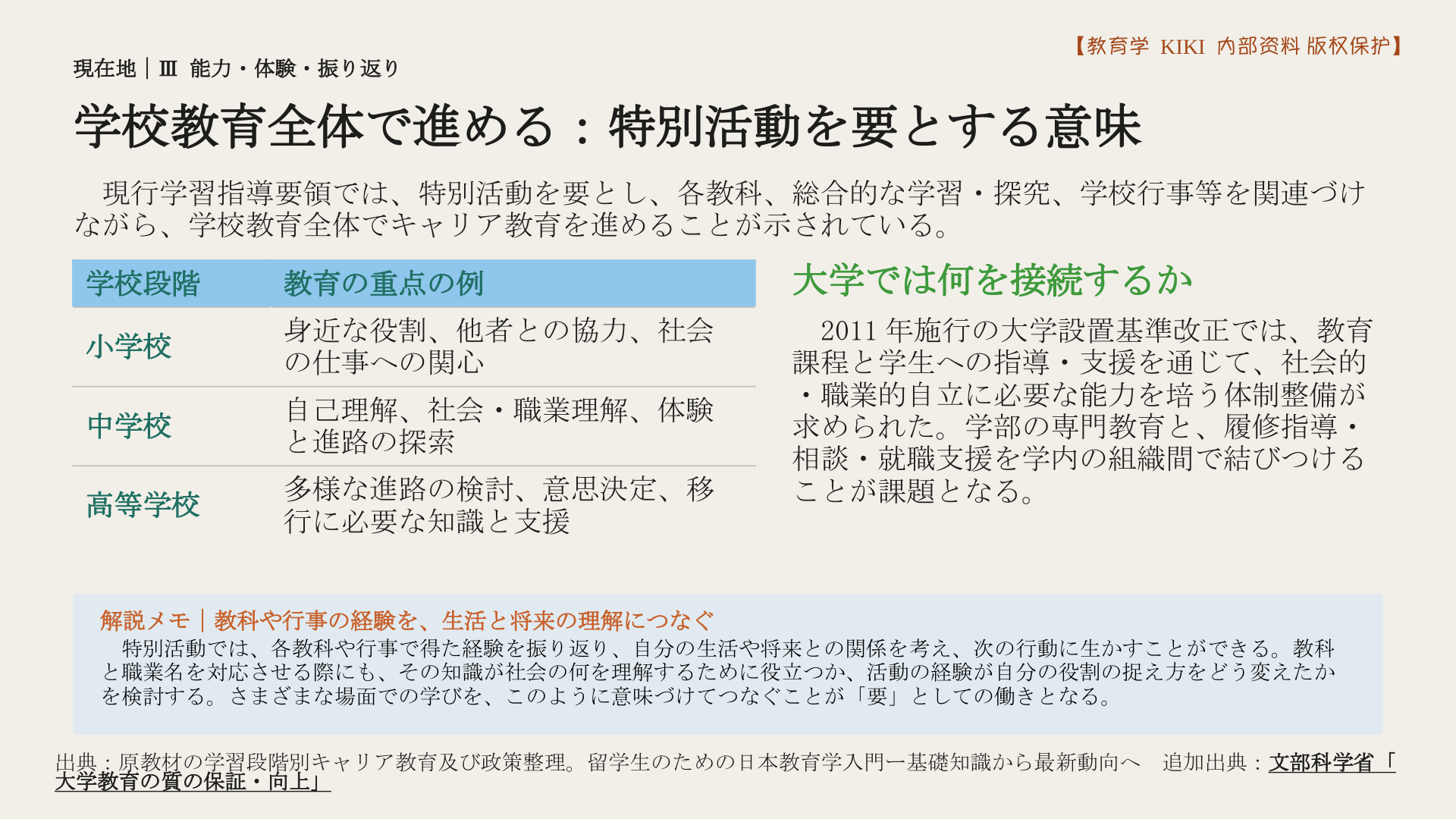 学校教育全体で進める：特別活動を要とする意味
