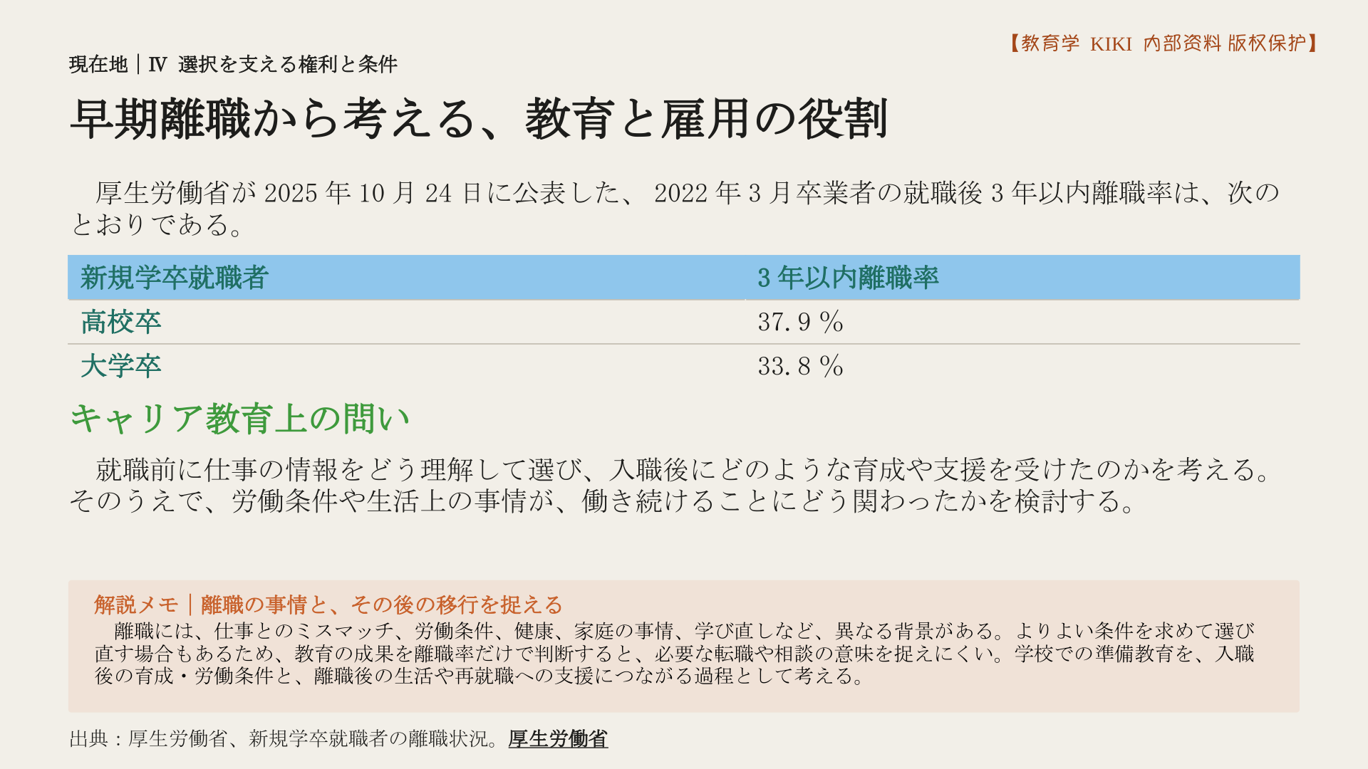 早期離職から考える、教育と雇用の役割