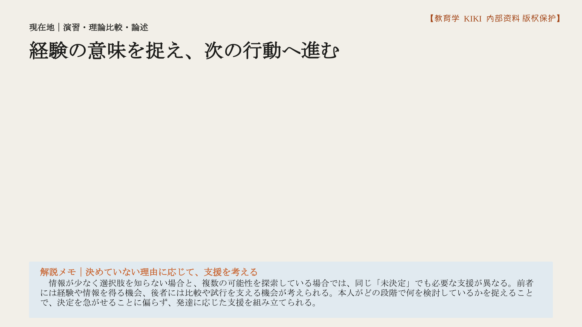 経験の意味を捉え、次の行動へ進む