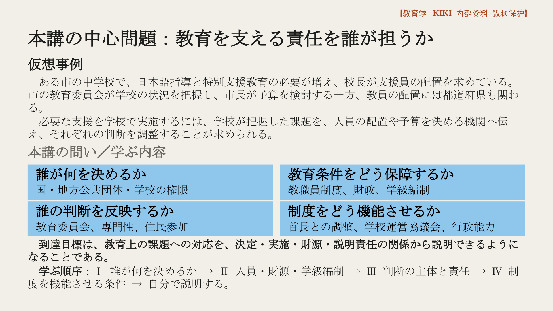 本講の中心問題：教育を支える責任を誰が担うか