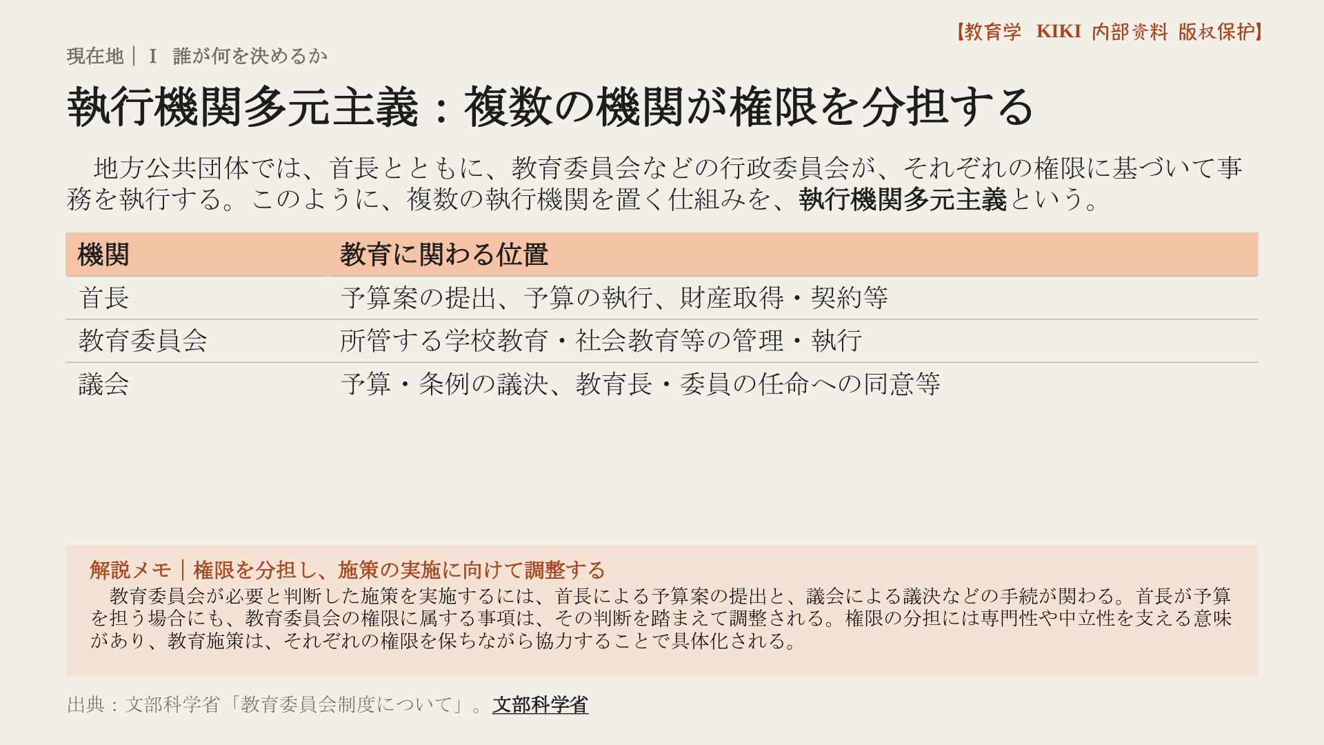 執行機関多元主義：複数の機関が権限を分担する