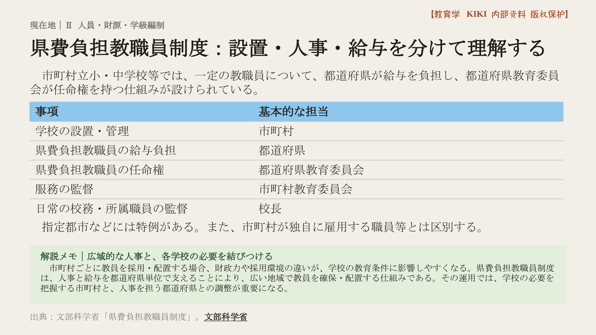 県費負担教職員制度：設置・人事・給与を分けて理解する