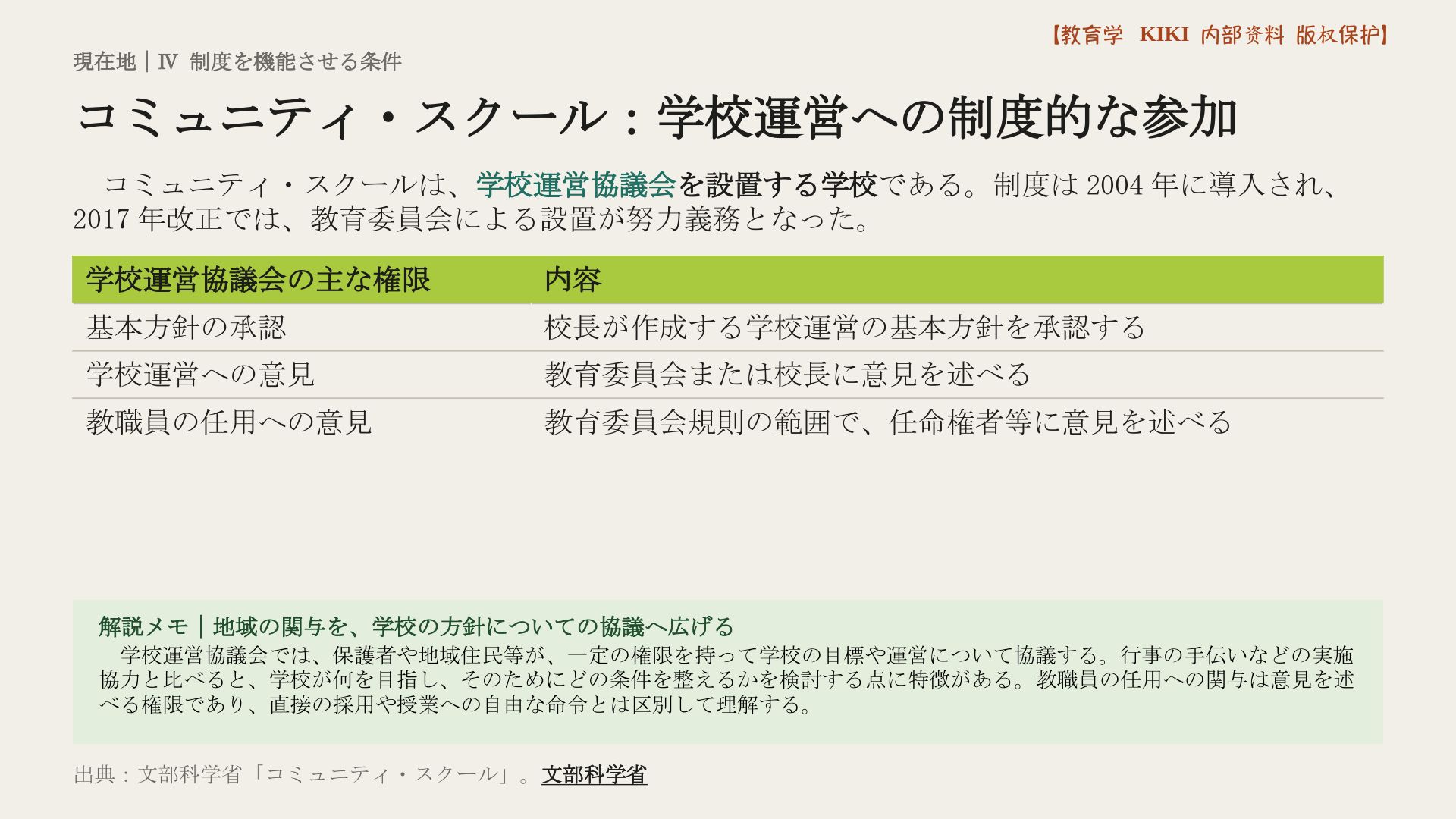 コミュニティ・スクール：学校運営への制度的な参加