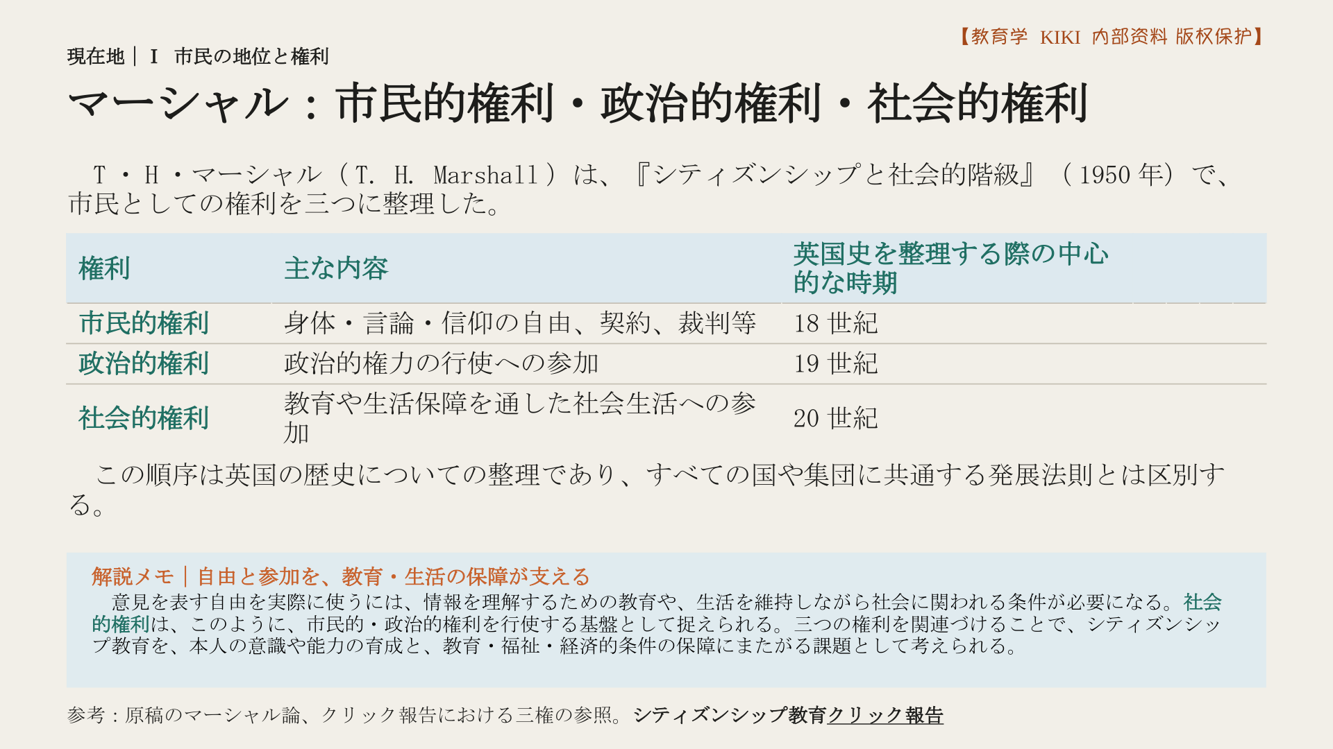 マーシャル：市民的権利・政治的権利・社会的権利