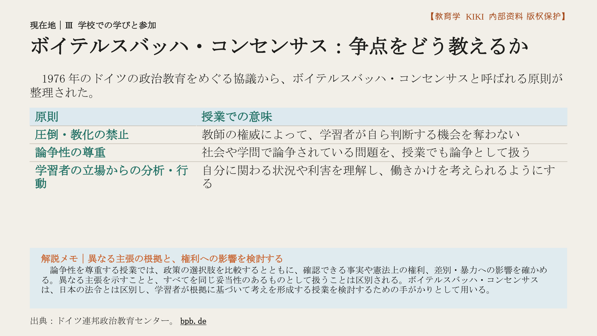 ボイテルスバッハ・コンセンサス：争点をどう教えるか