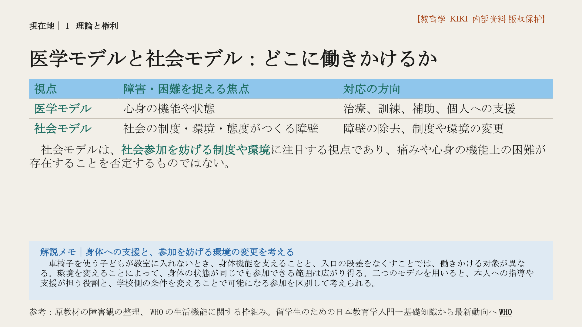 医学モデルと社会モデル：どこに働きかけるか