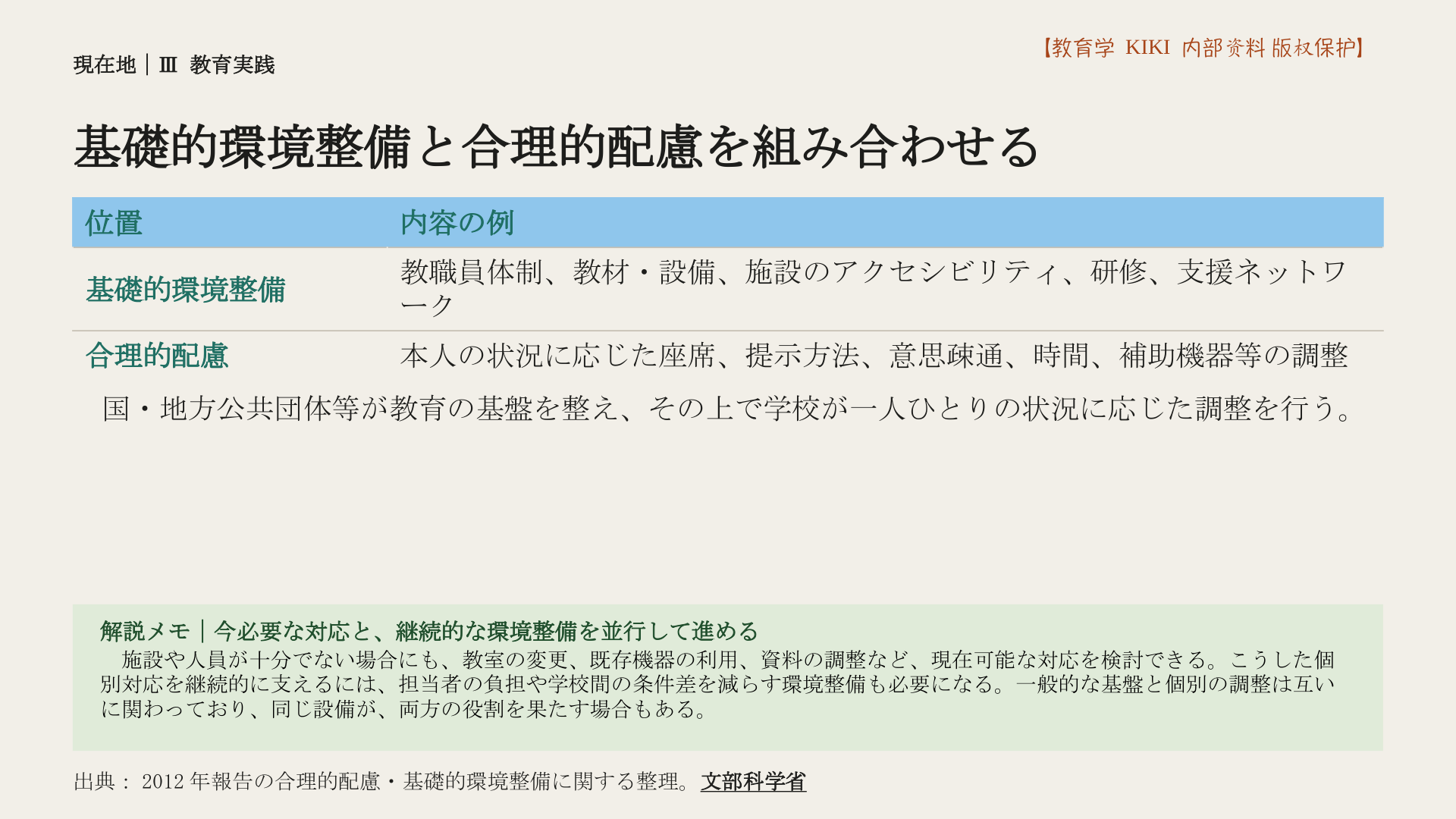 基礎的環境整備と合理的配慮を組み合わせる