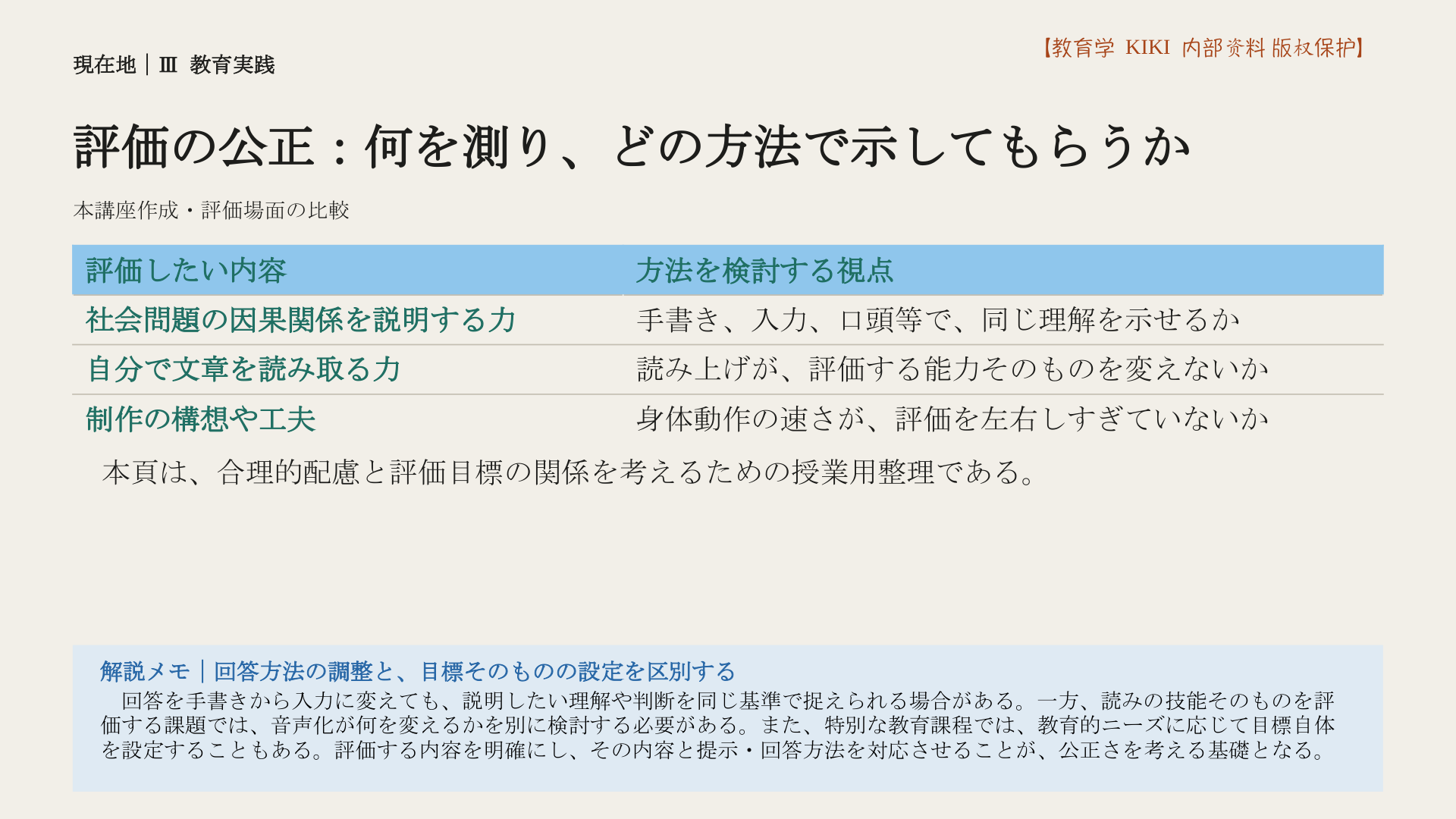 評価の公正：何を測り、どの方法で示してもらうか