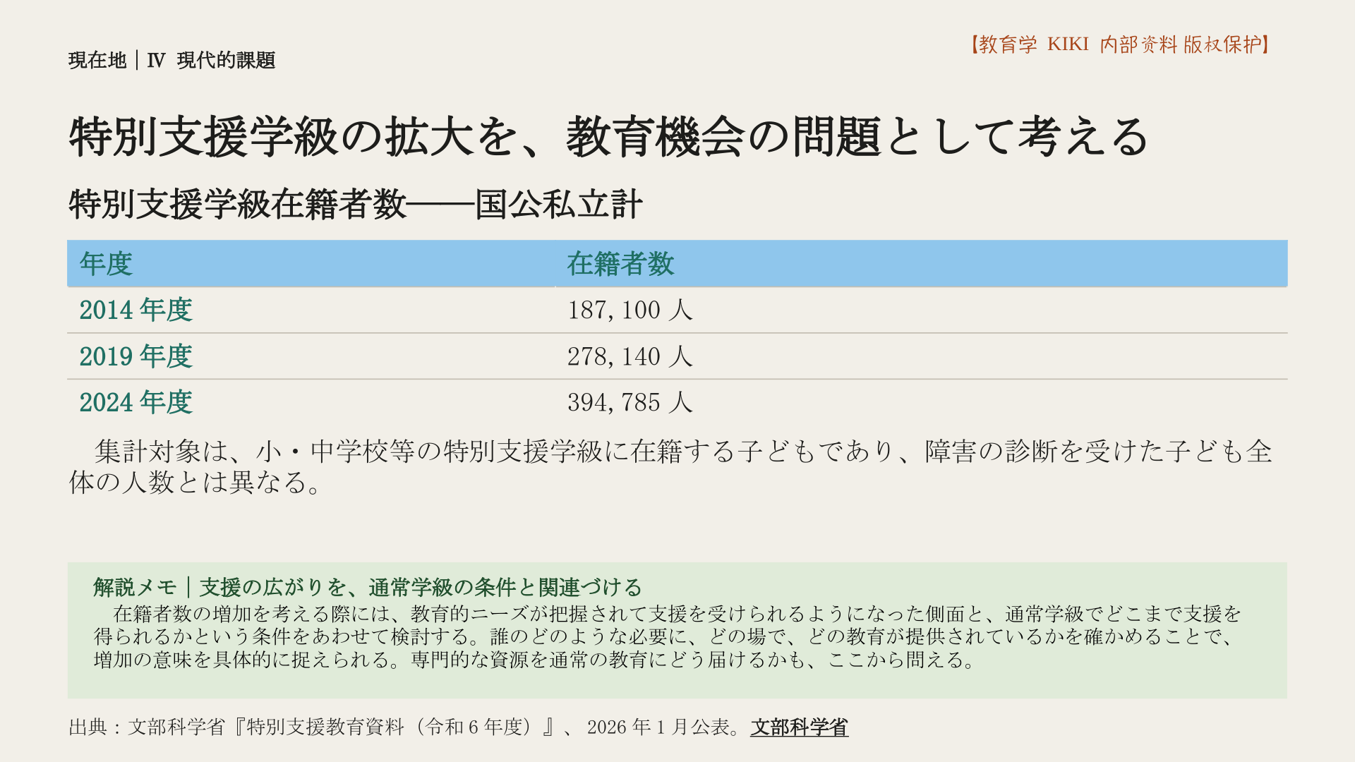 特別支援学級の拡大を、教育機会の問題として考える