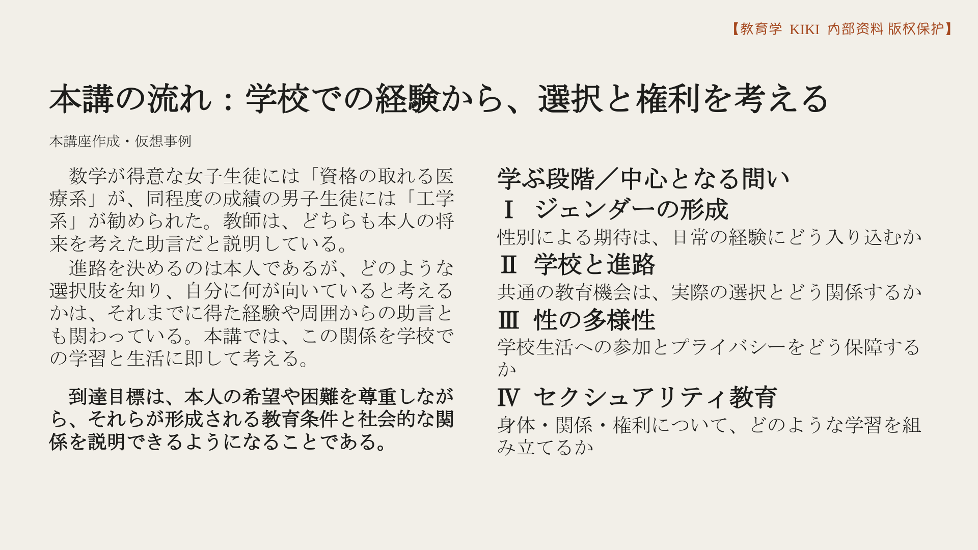本講の流れ：学校での経験から、選択と権利を考える