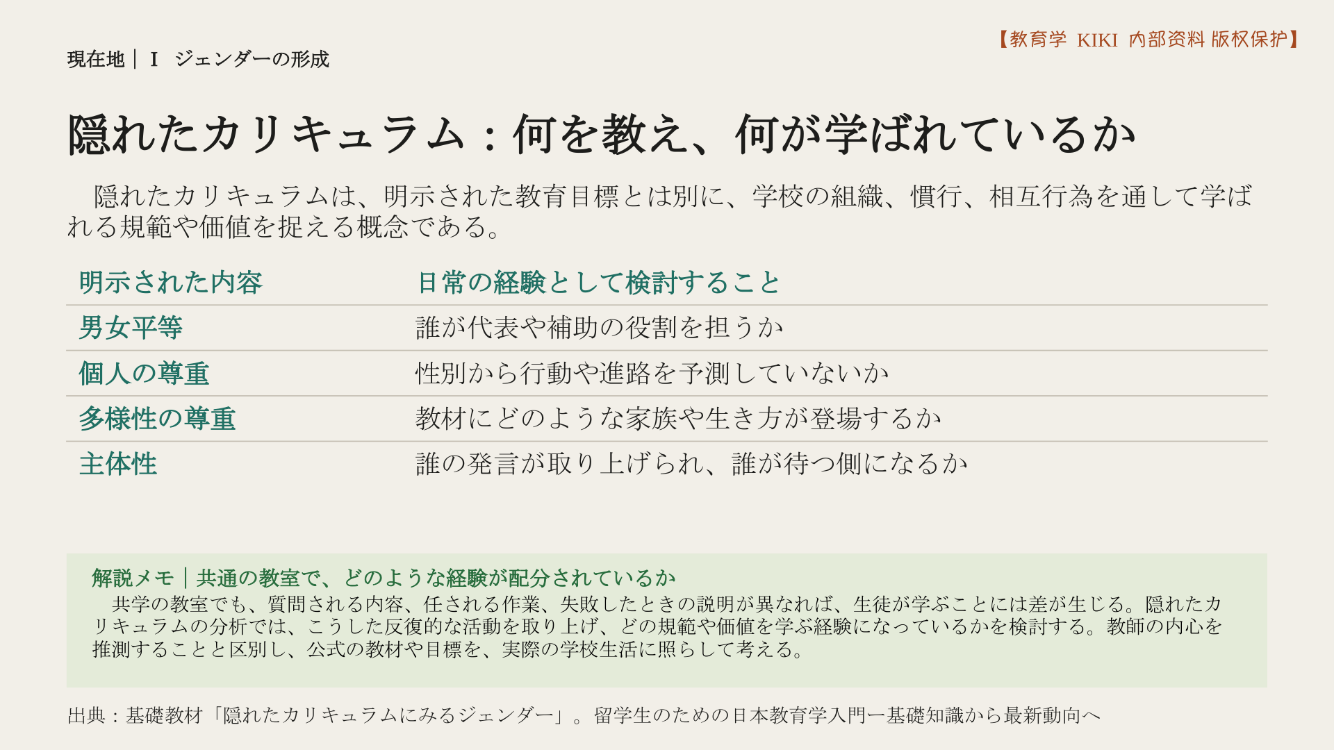 隠れたカリキュラム：何を教え、何が学ばれているか