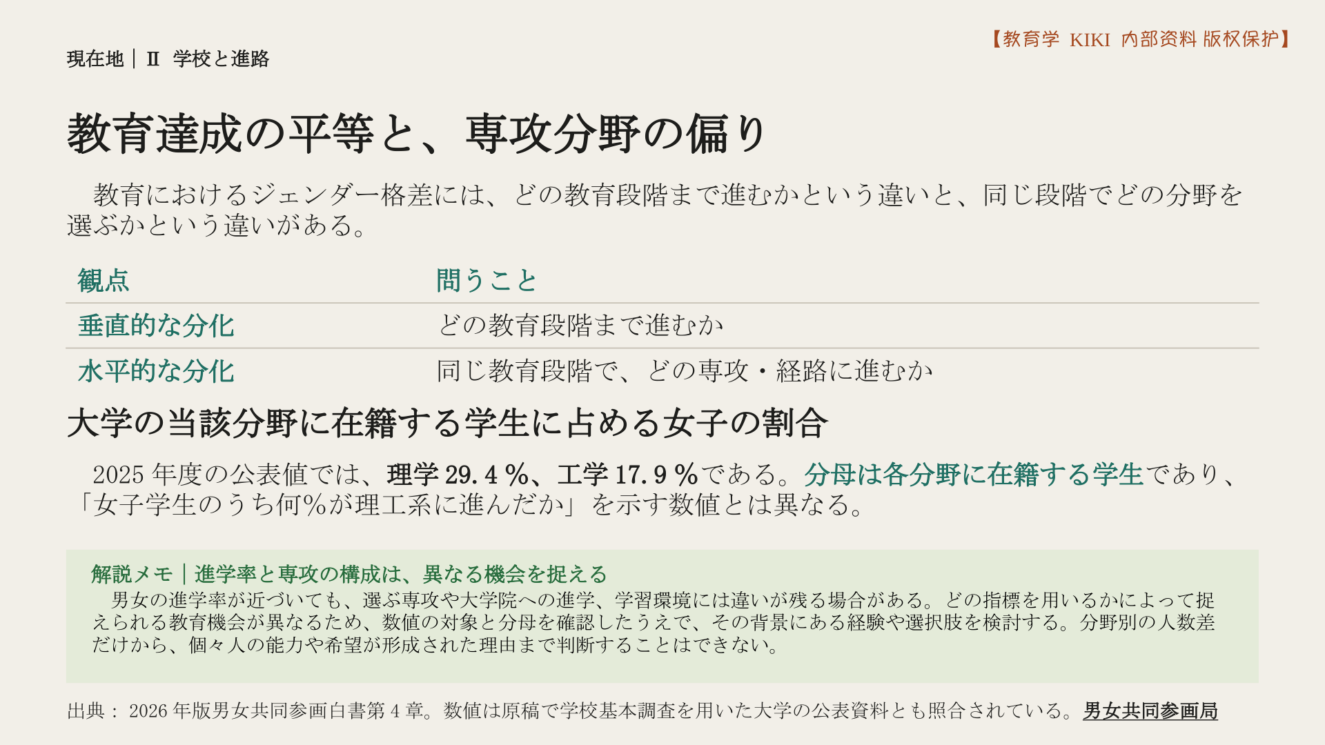教育達成の平等と、専攻分野の偏り