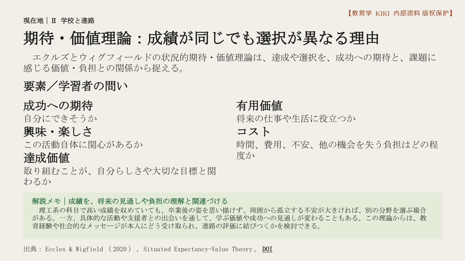 期待・価値理論：成績が同じでも選択が異なる理由
