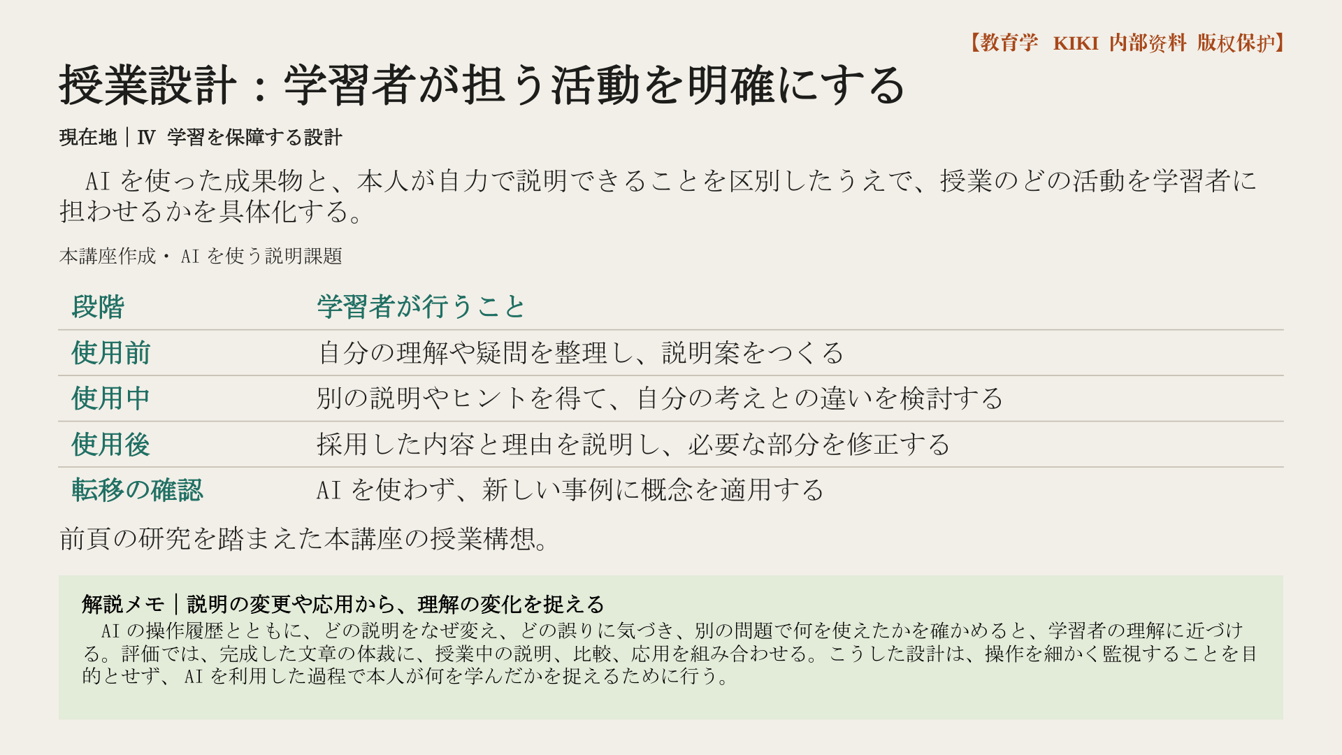 授業設計：学習者が担う活動を明確にする